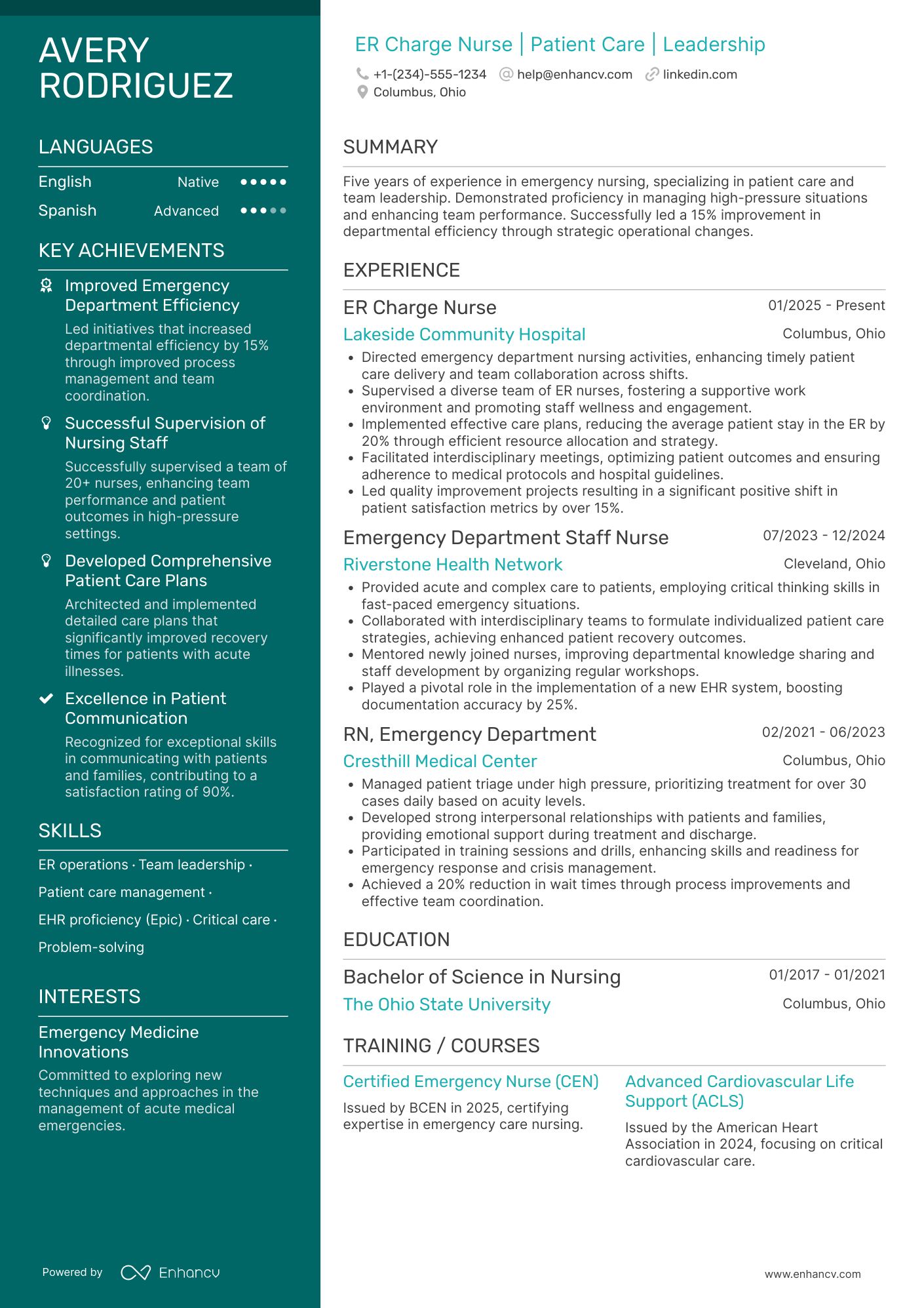 ER Charge Nurse Resume Example