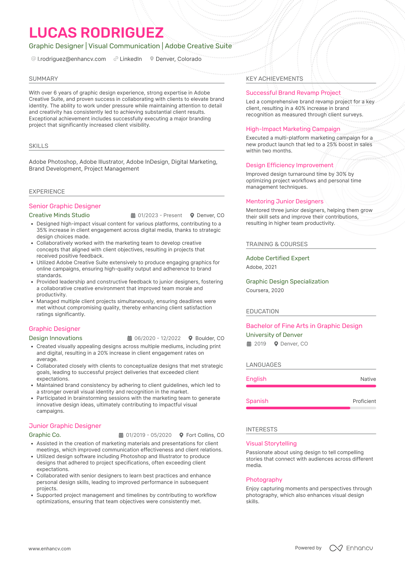 Mid Level Digital Designer Resume Example
