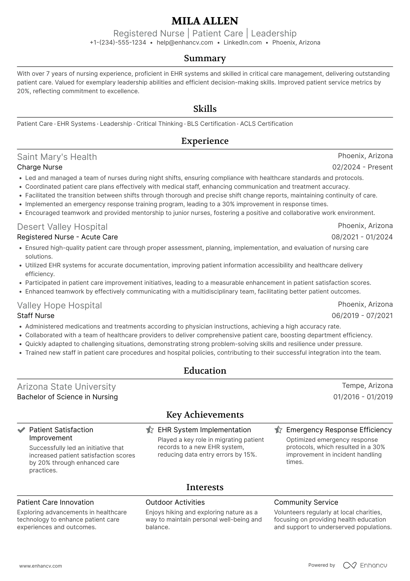 Night Shift Charge Nurse Resume Example