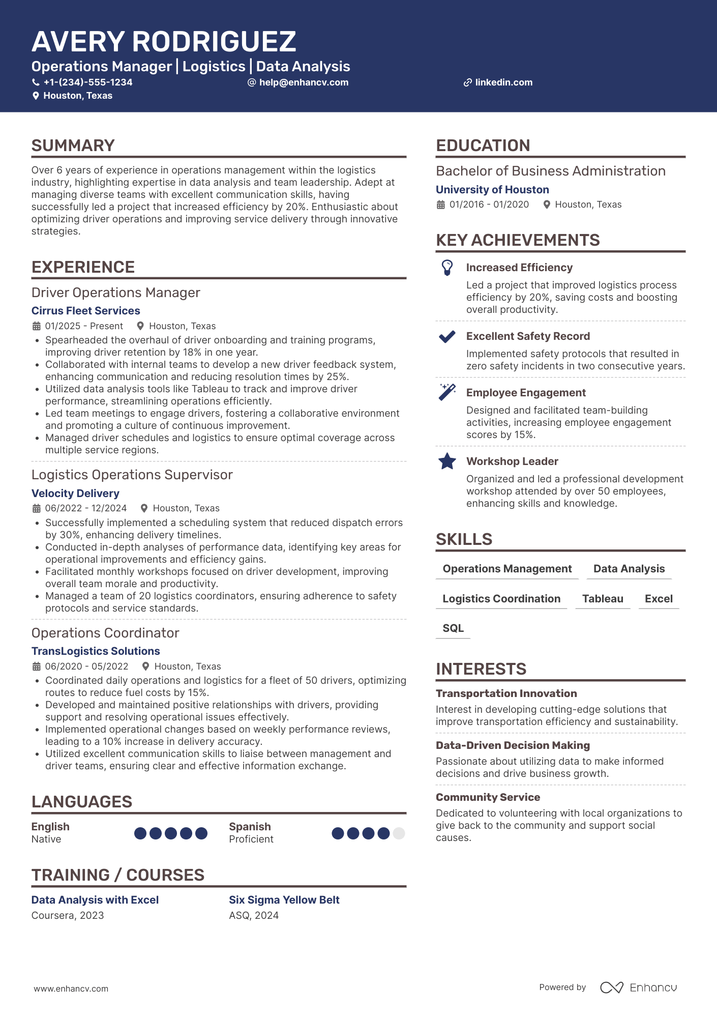 Uber Driver Operations Manager Resume Example