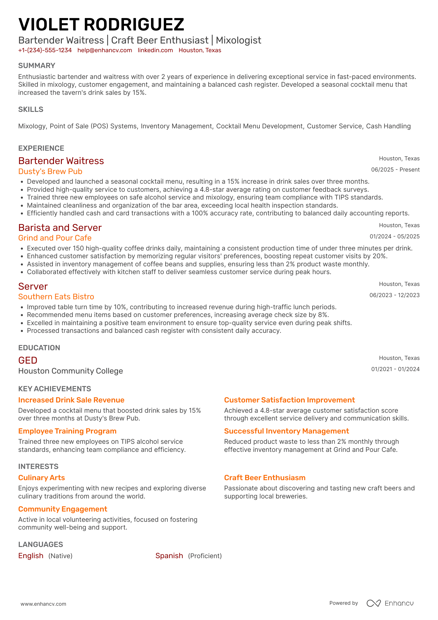 Bartender Waitress Resume Example