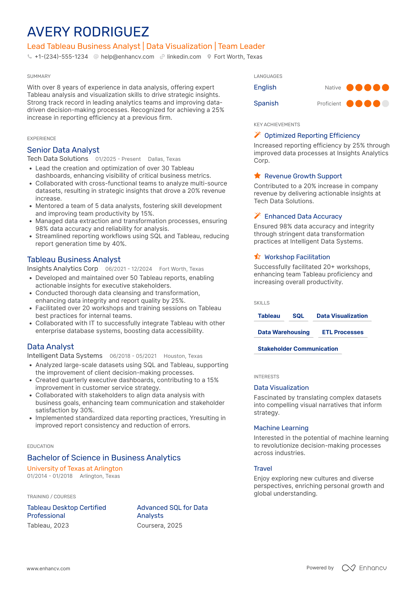 Lead Tableau Business Analyst Resume Example