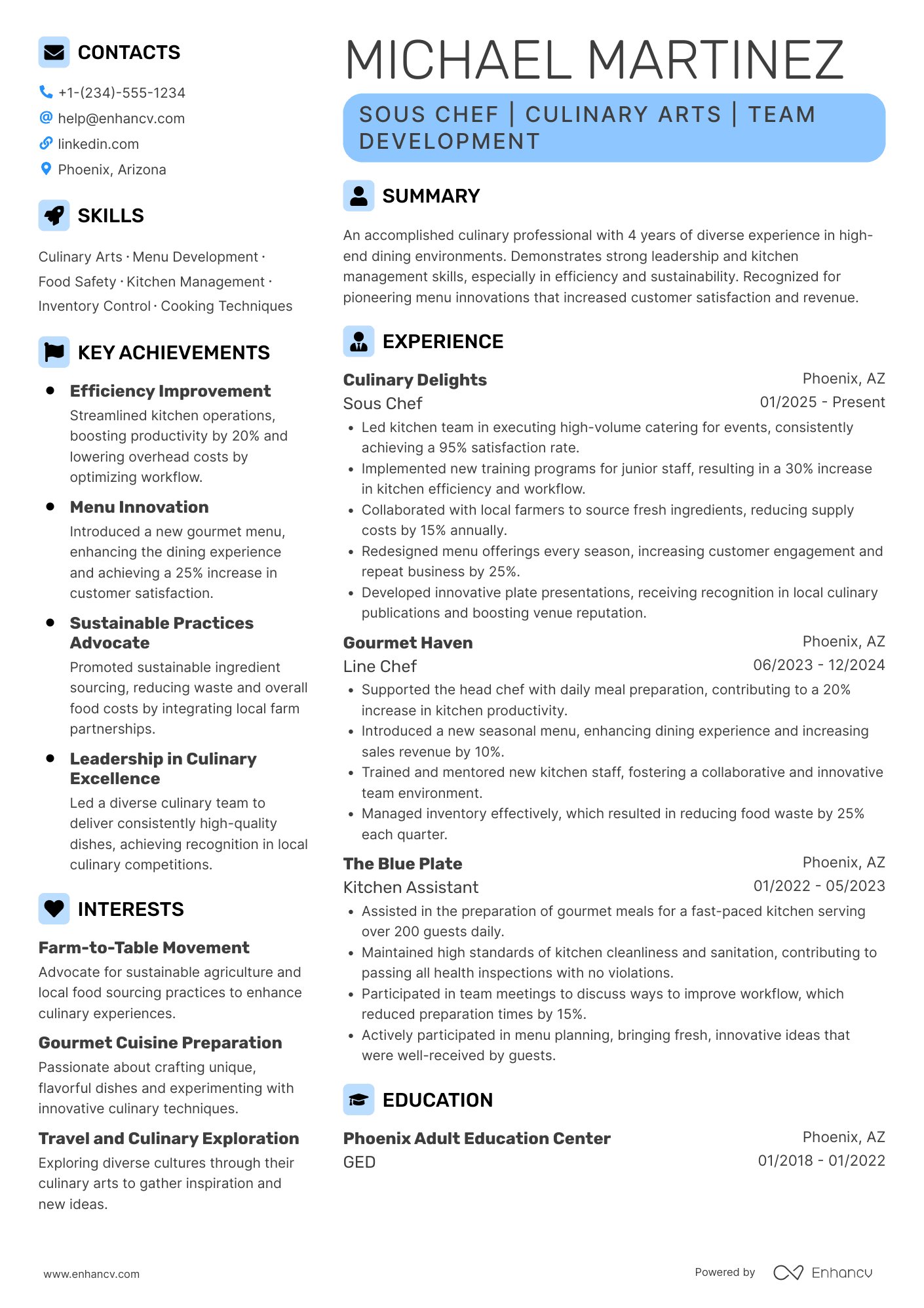 Private Club Sous Chef Resume Example