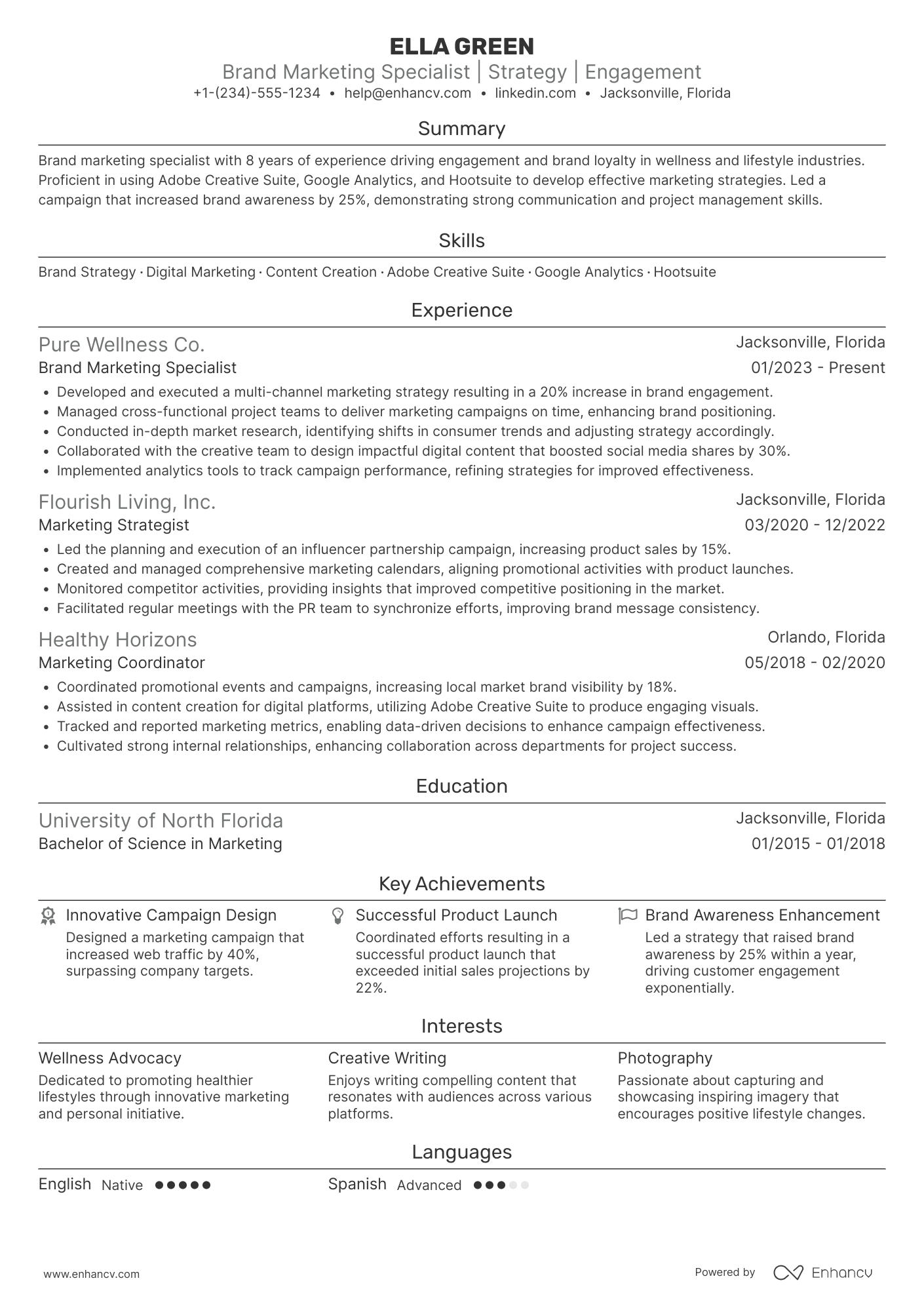 Brand Marketing Specialist Resume Example