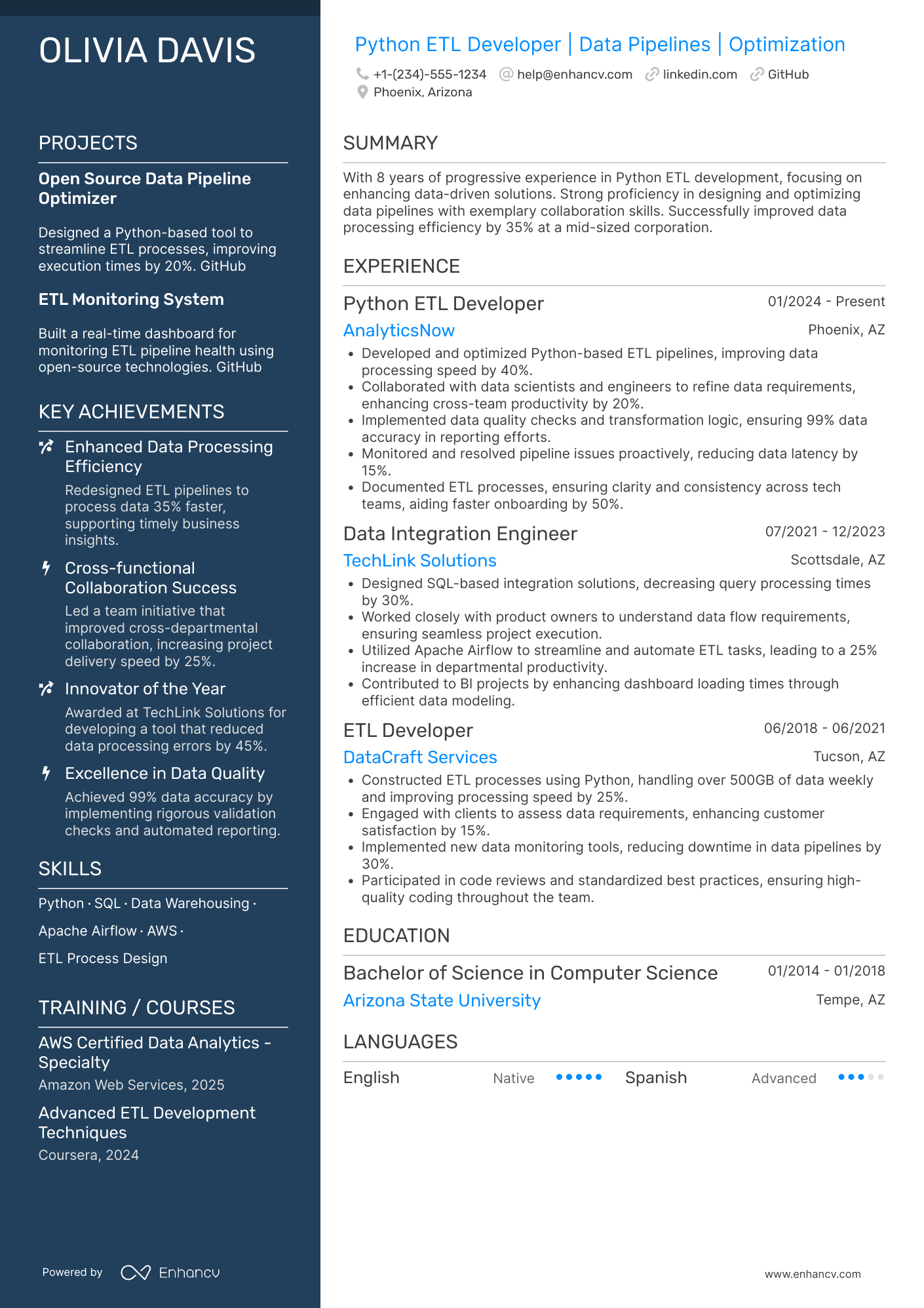 Python ETL Developer Resume Example