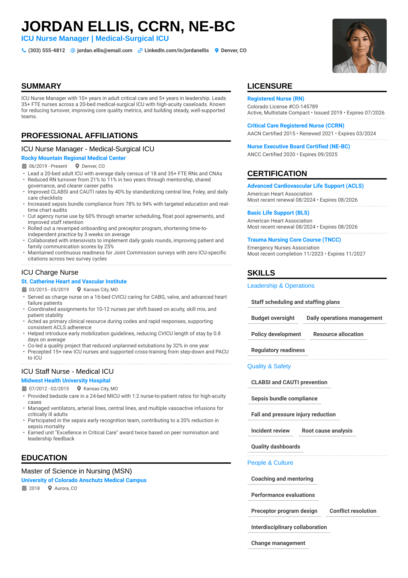 ICU Nurse Manager Resume Example