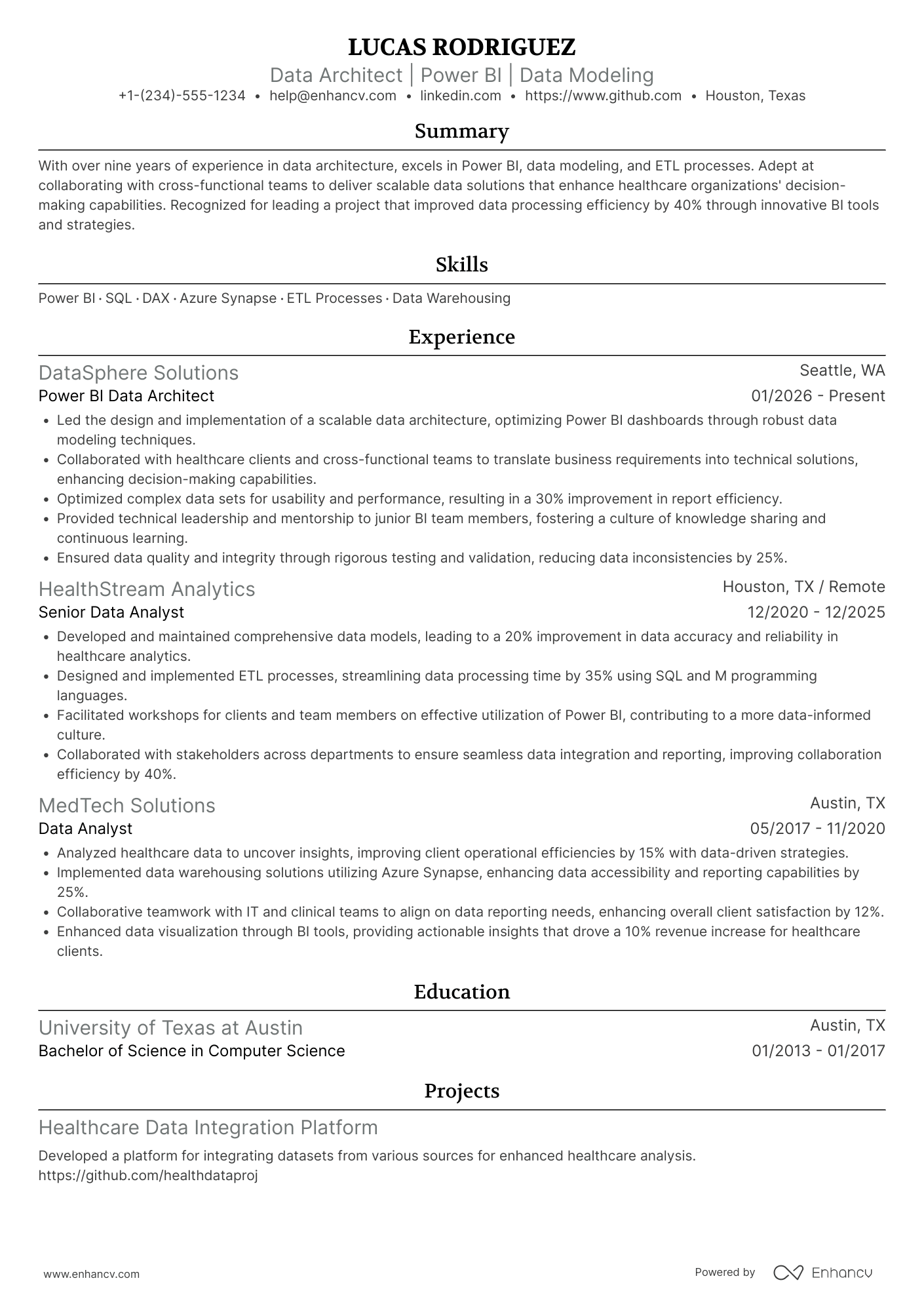 Power BI Data Architect Resume Example