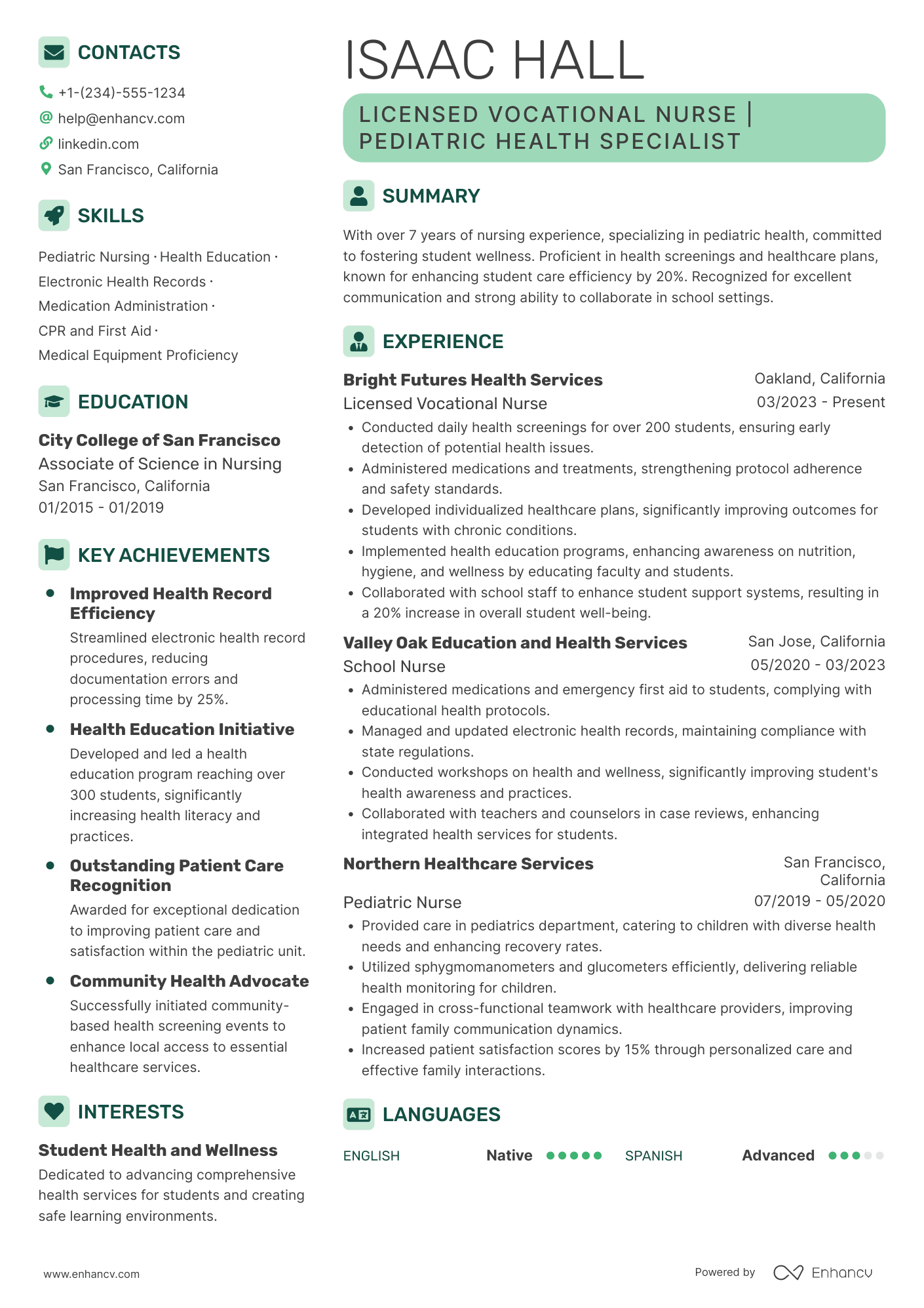 LVN School Nurse Resume Example