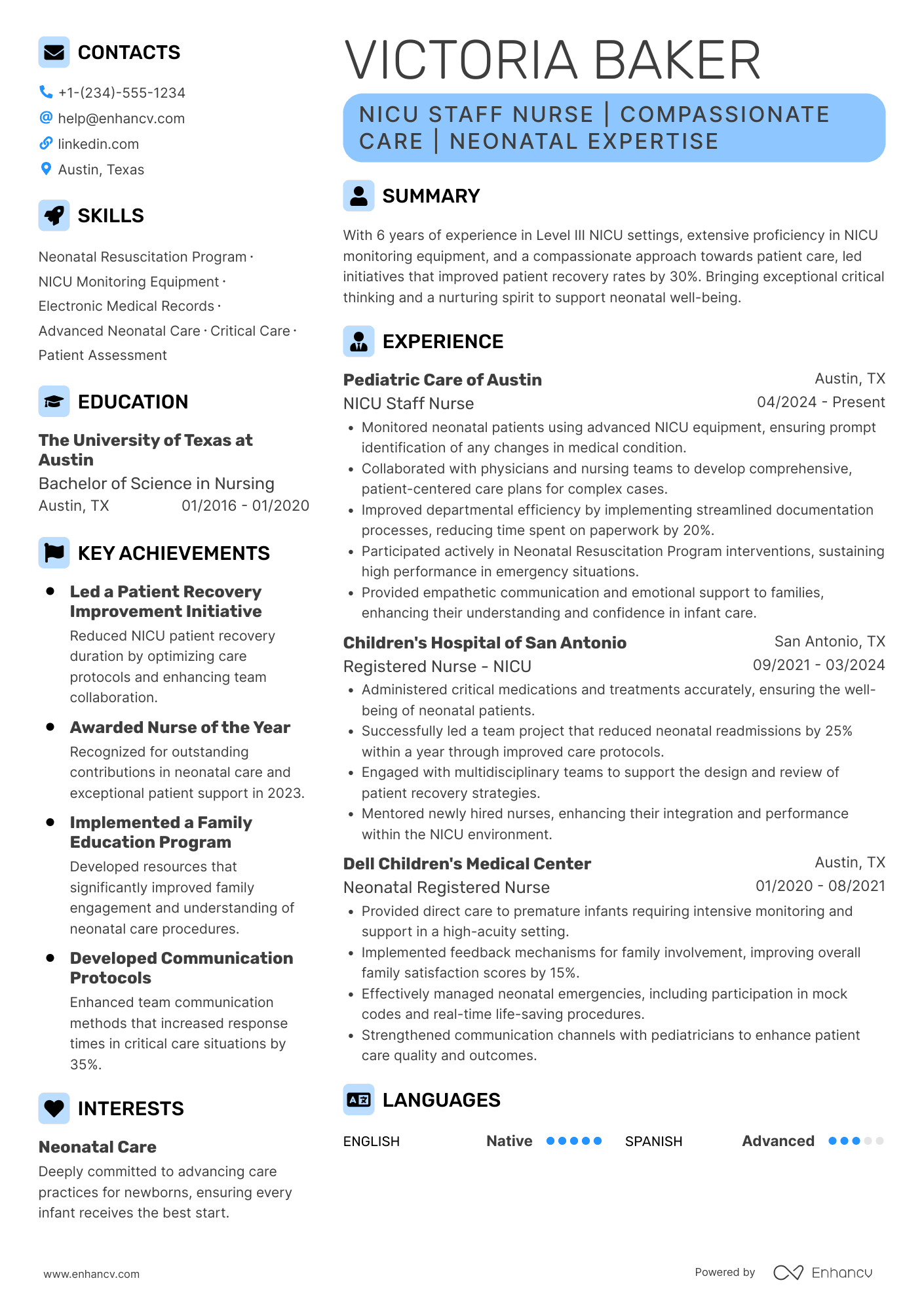 NICU Staff Nurse Resume Example