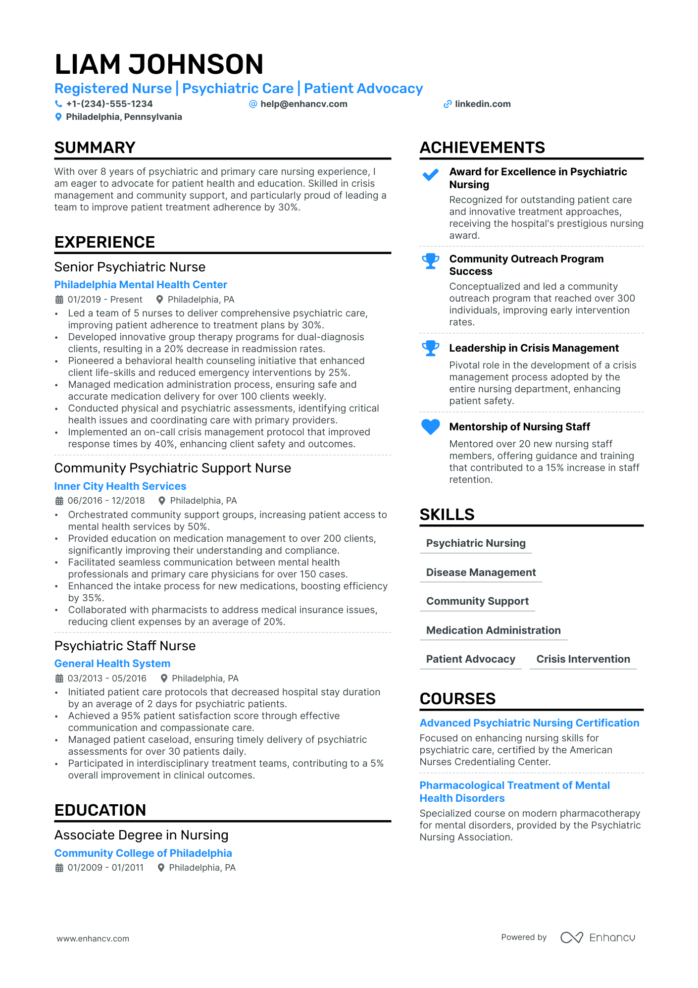 Agency Nurse Resume Example