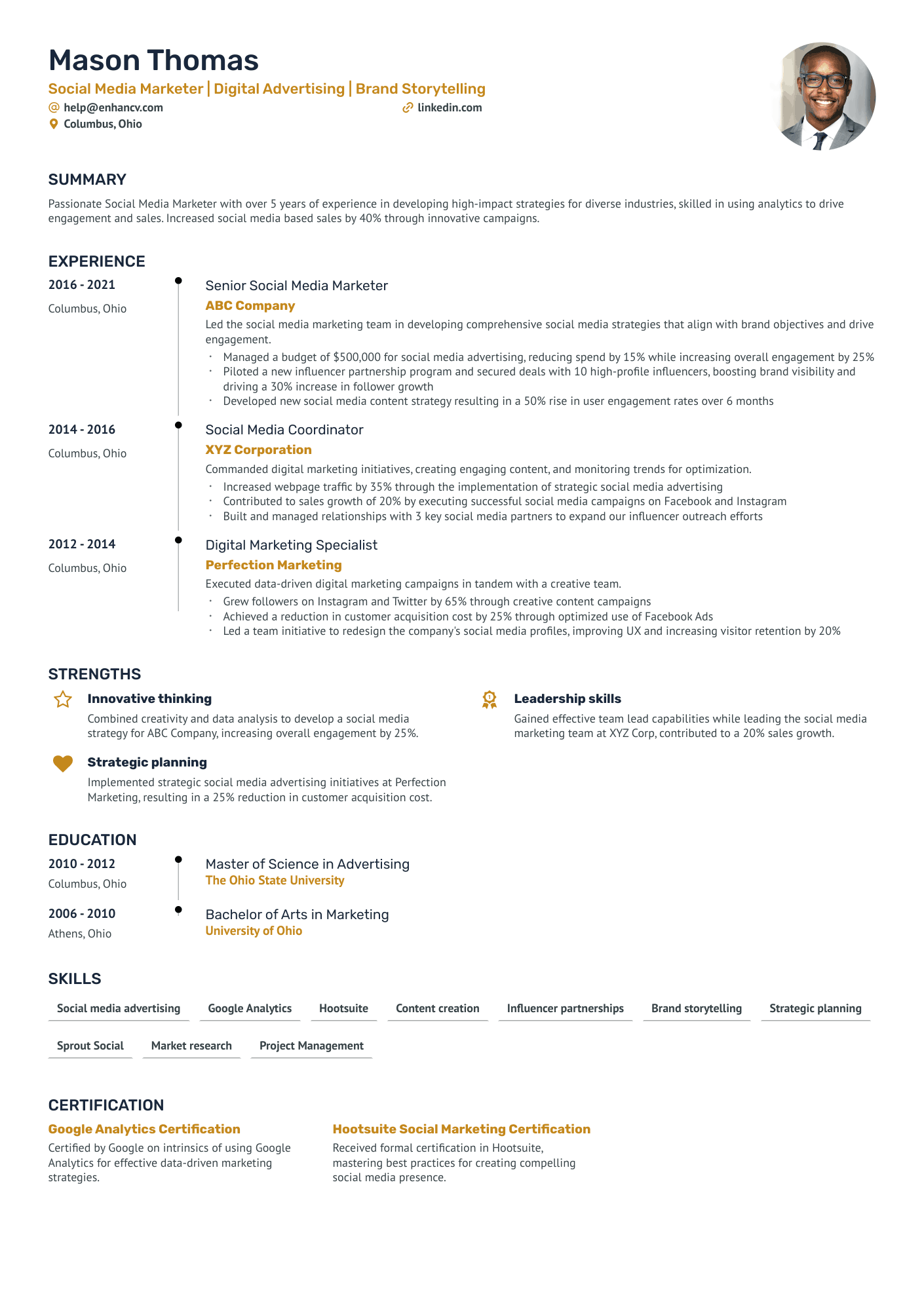 Online Advertising Resume Example