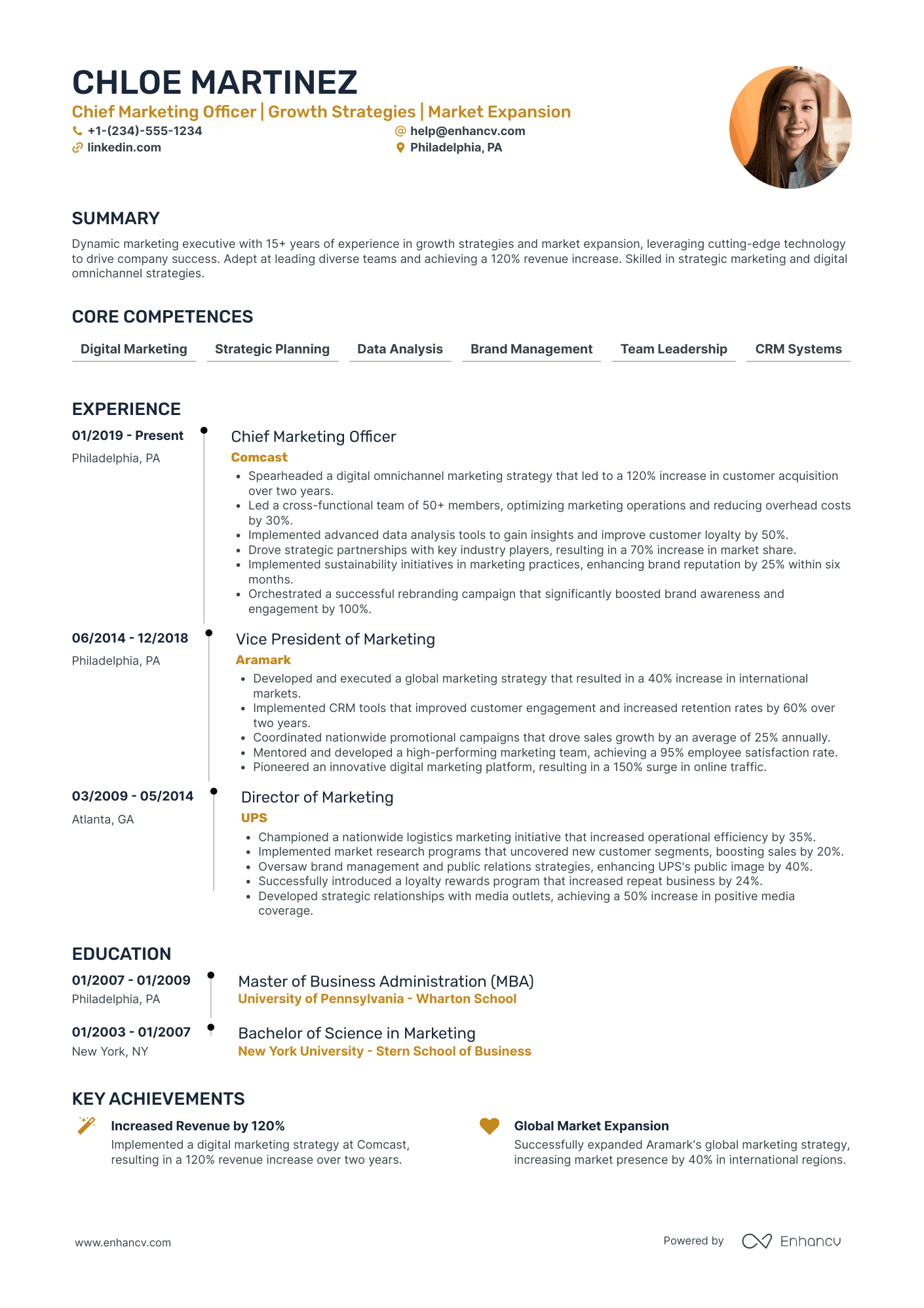 Chief Communications Officer in Technology Resume Example
