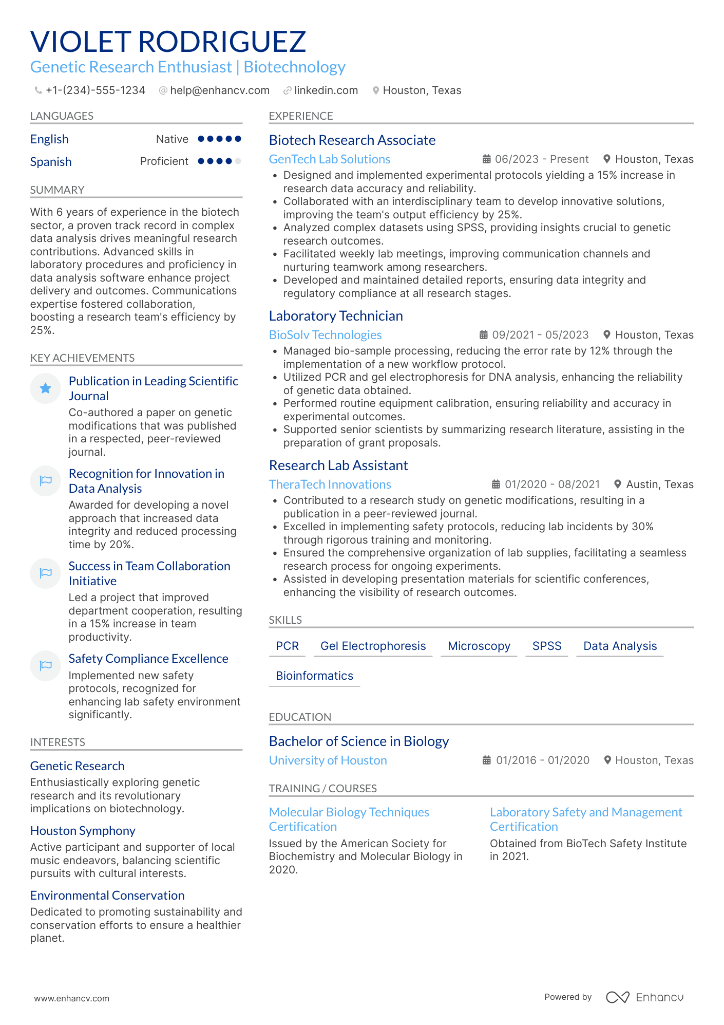 Volunteer Research Assistant Resume Example