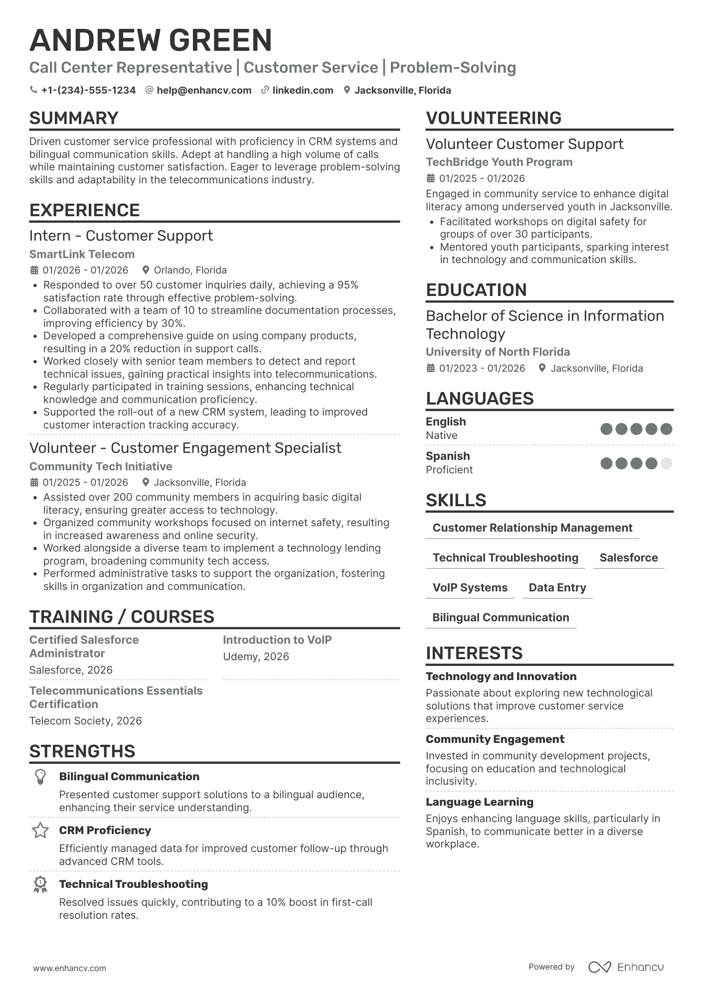 Entry Level Call Center Representative Resume Example