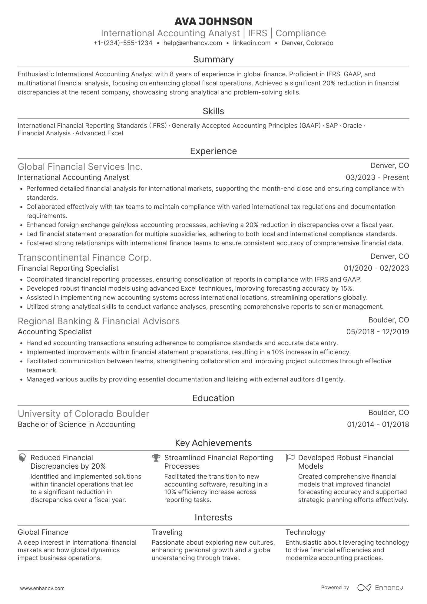 International Accounting Analyst Resume Example