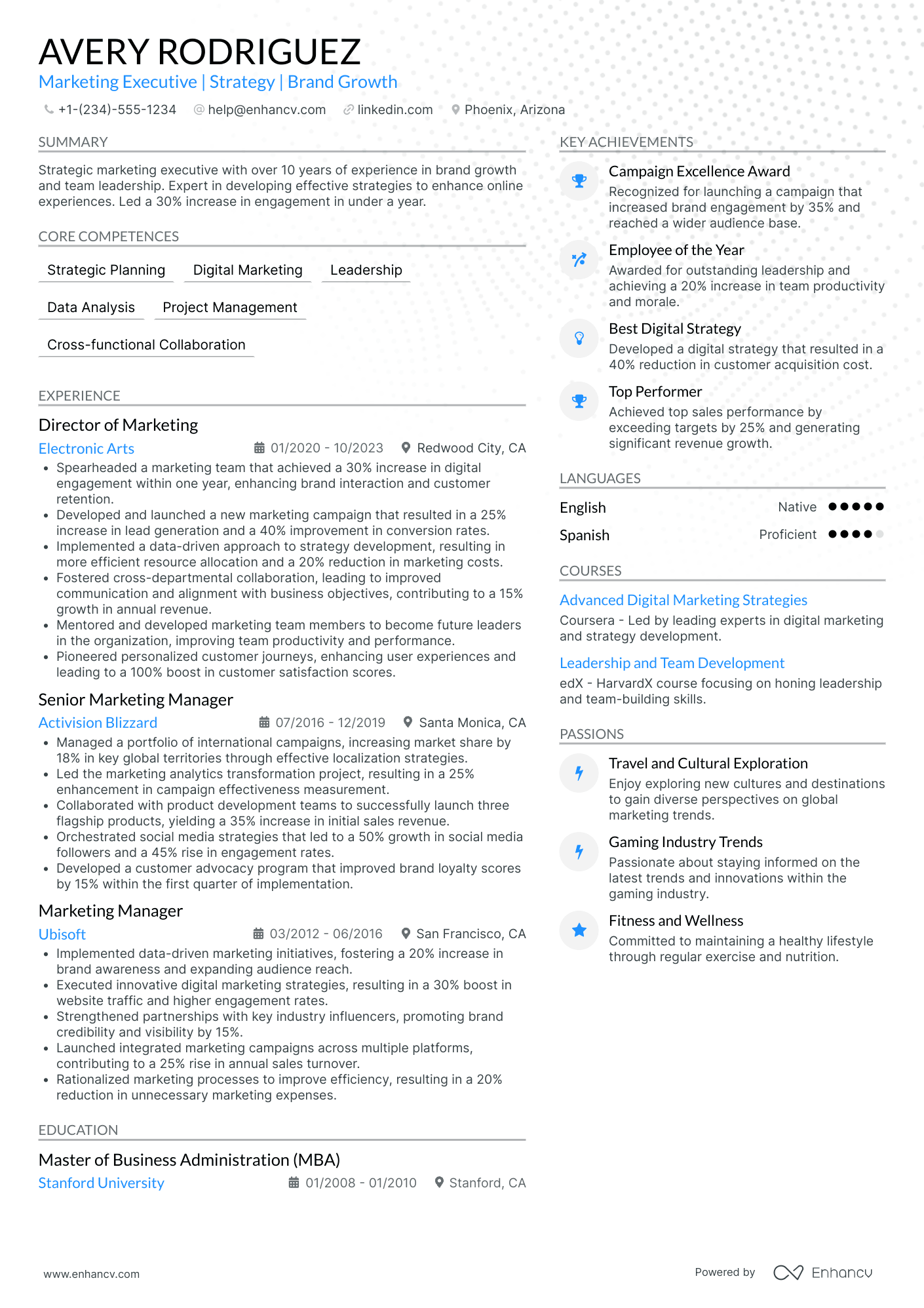 Chief Development Officer in Retail Resume Example