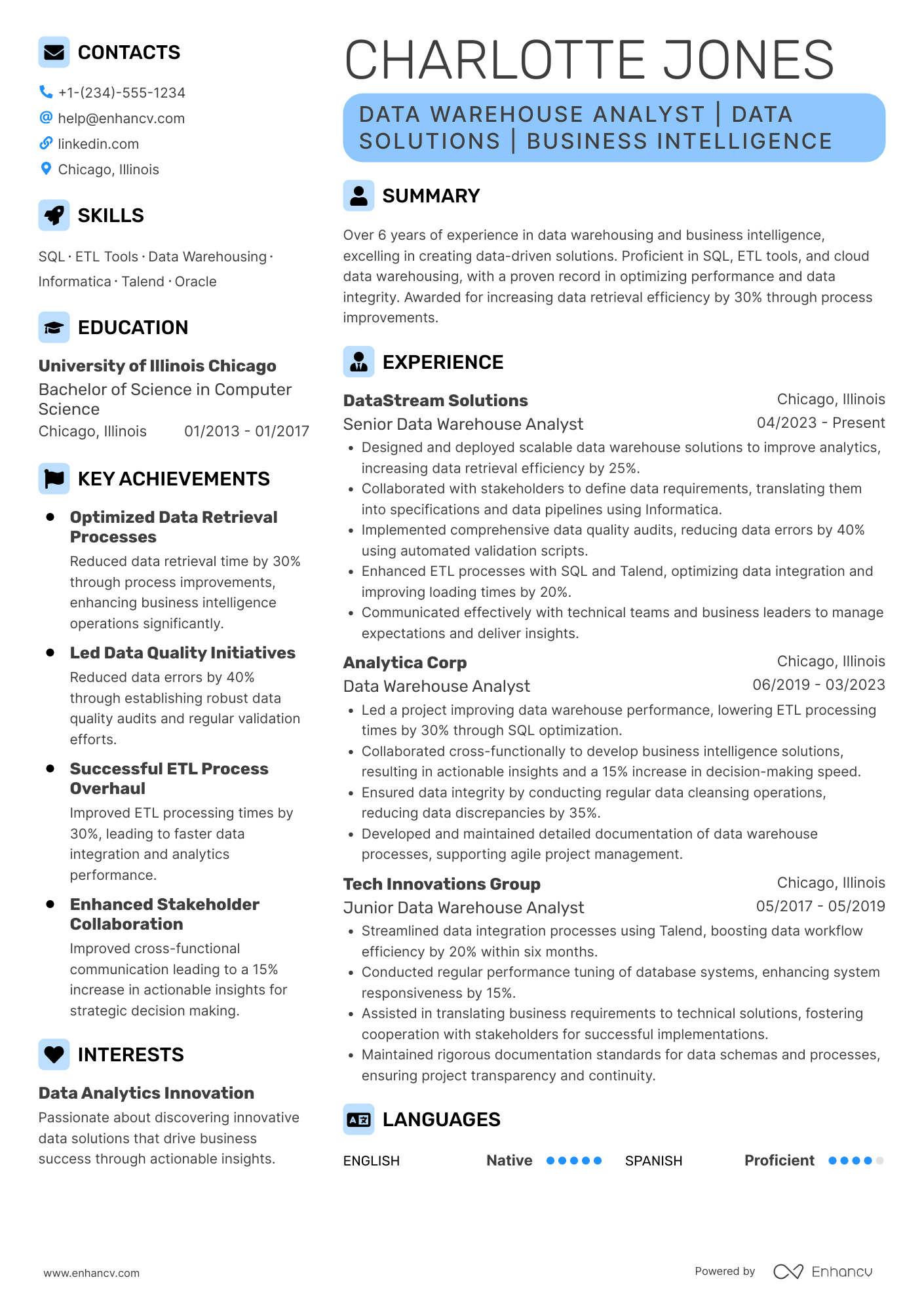 Data Warehouse Analyst Resume Example