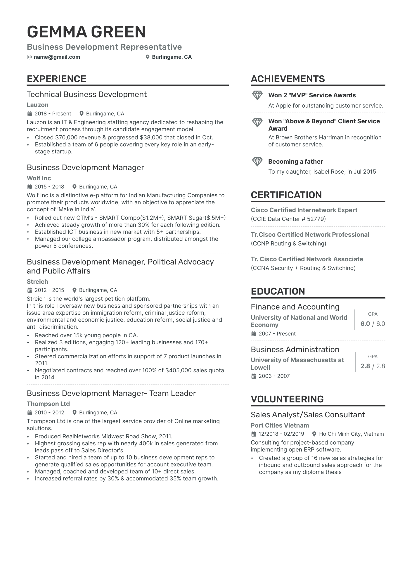 Business Development Representative Resume Example