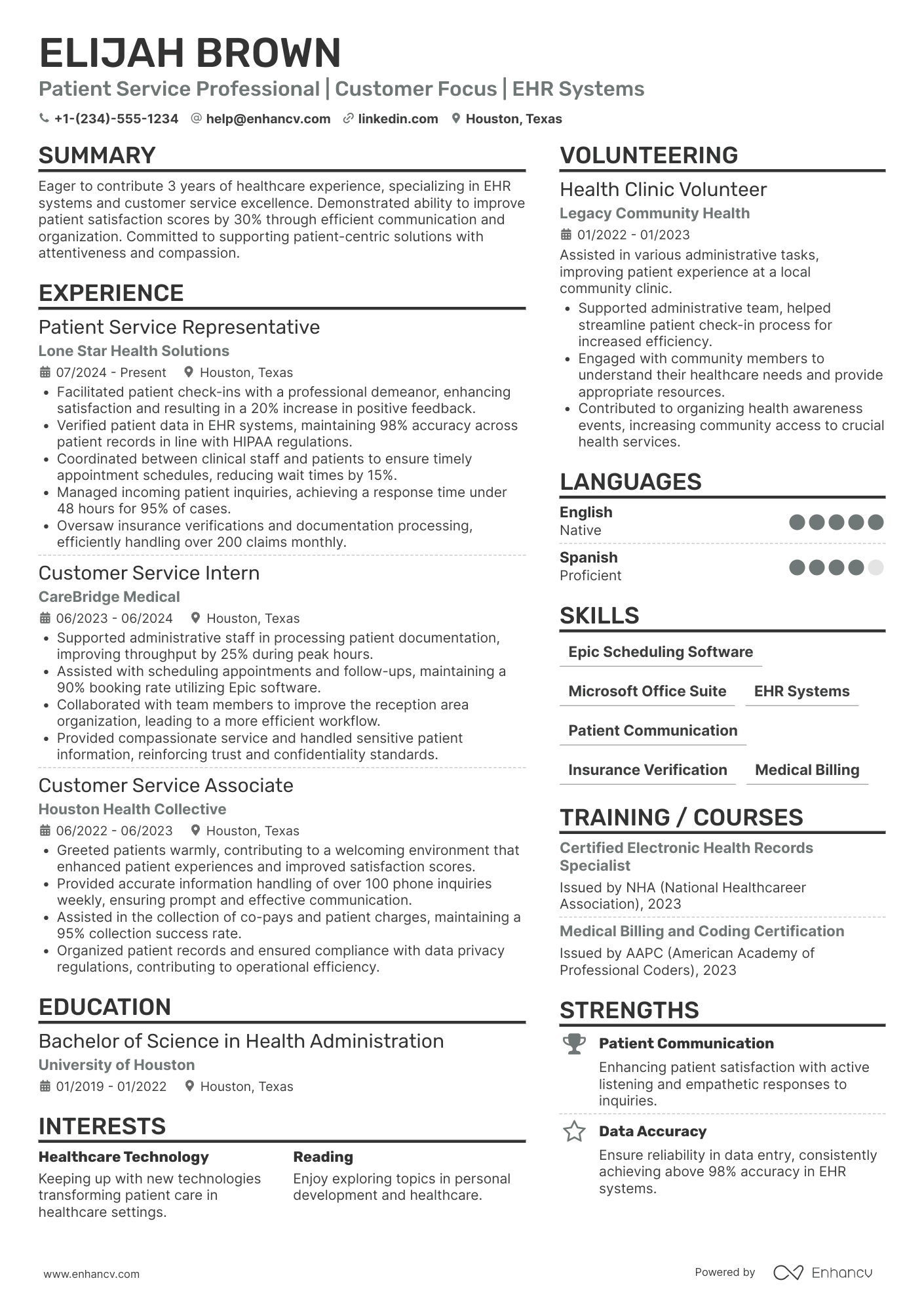 Junior Patient Service Representative Resume Example