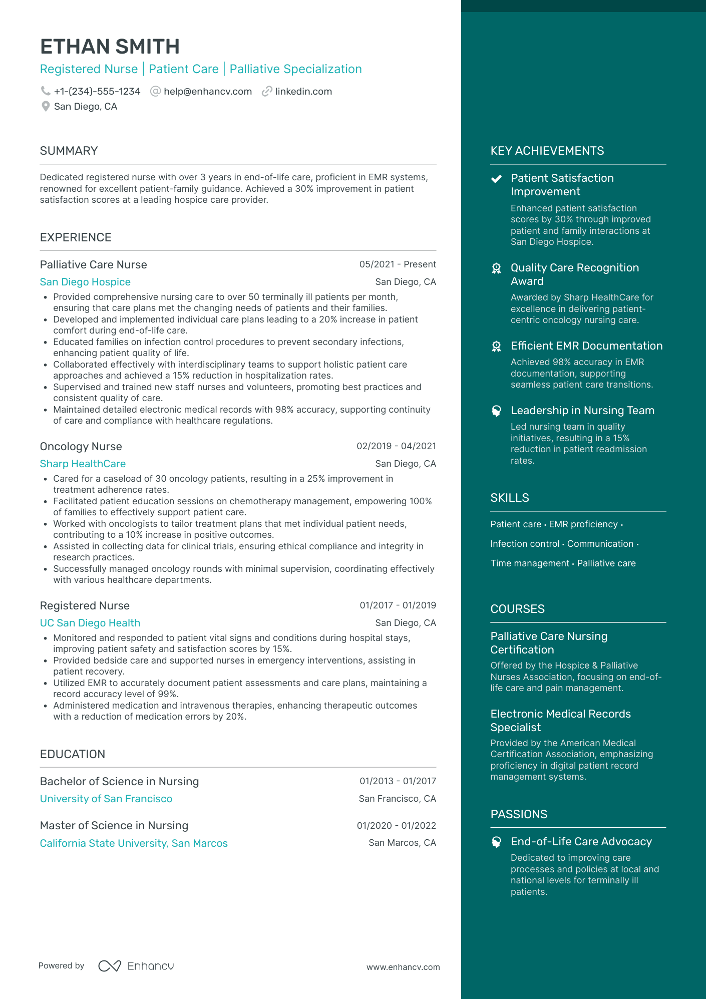 Hospice Nurse Resume Example