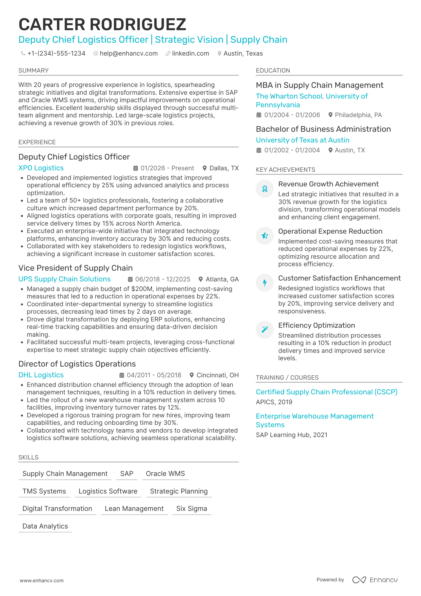 Deputy Chief Logistics Officer Resume Example