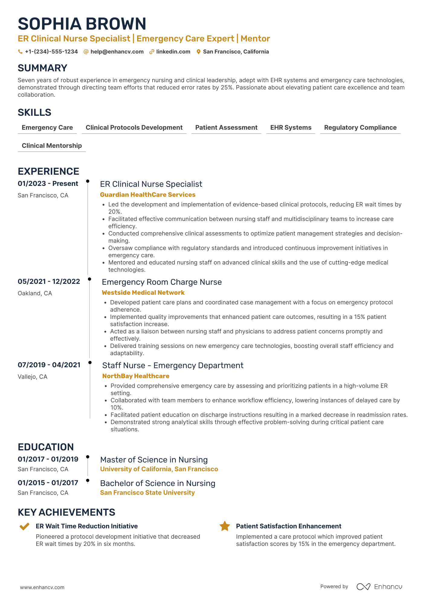 ER Clinical Nurse Specialist Resume Example