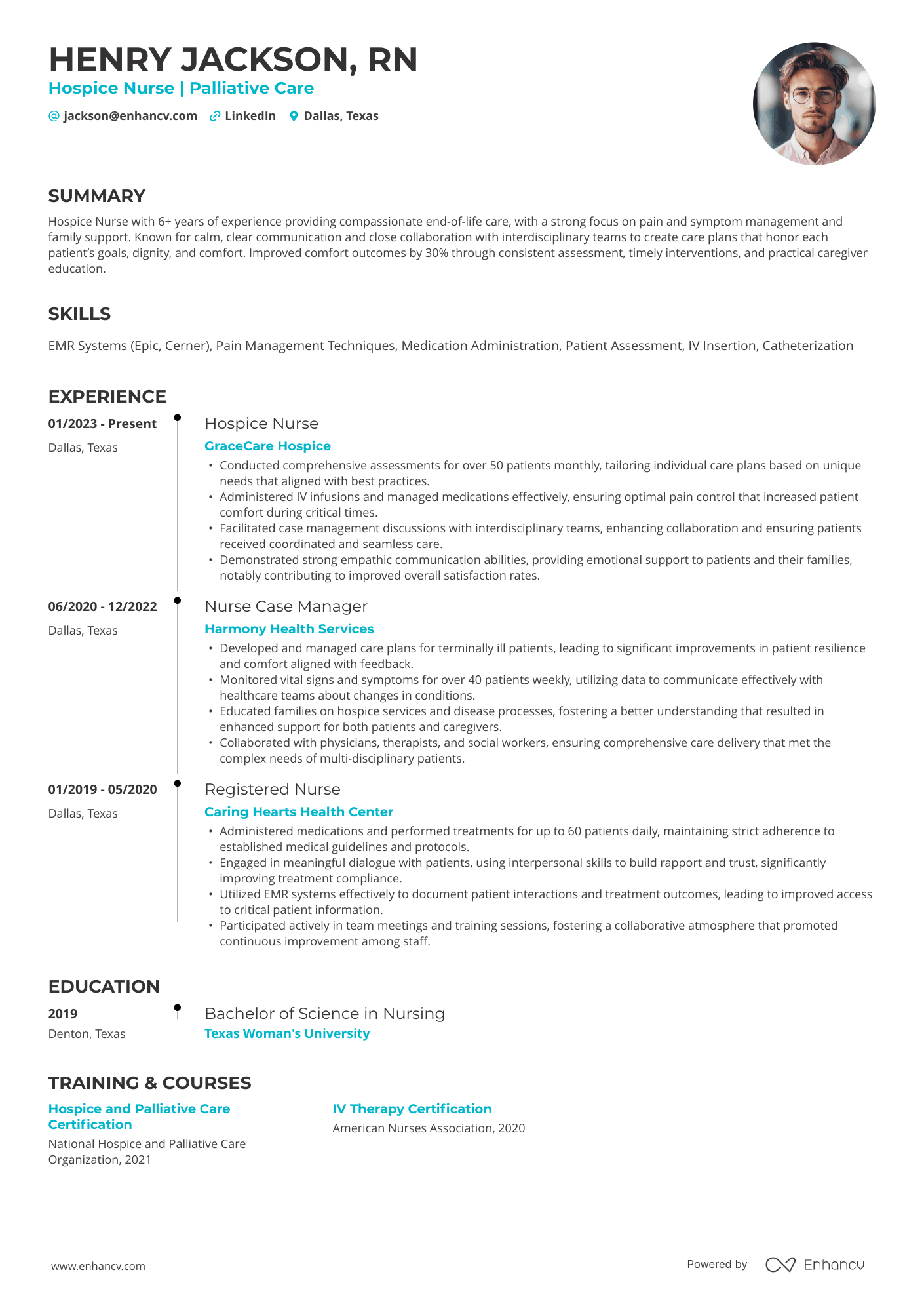 Hospice Nurse Resume Example