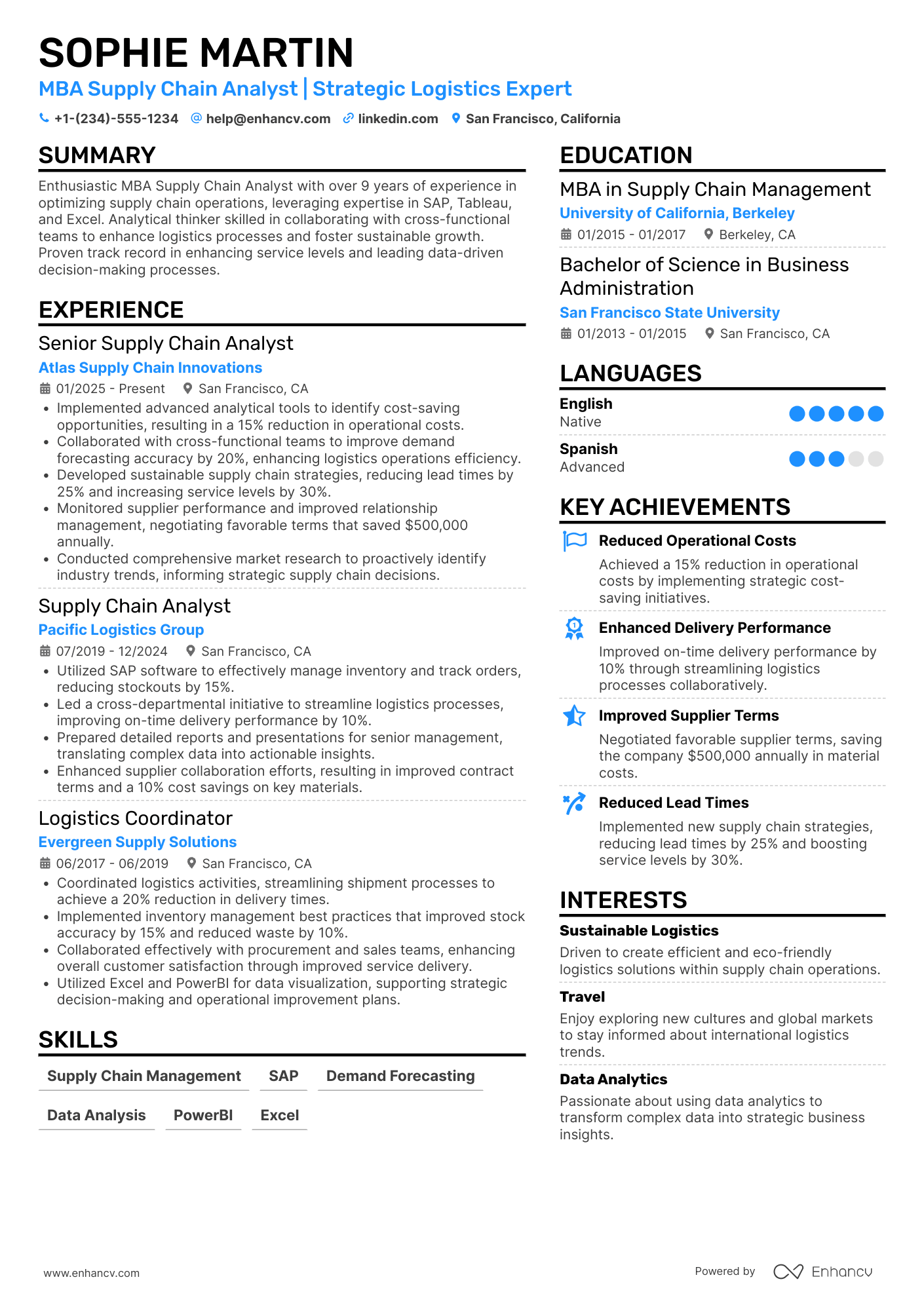 MBA Supply Chain Analyst Resume Example