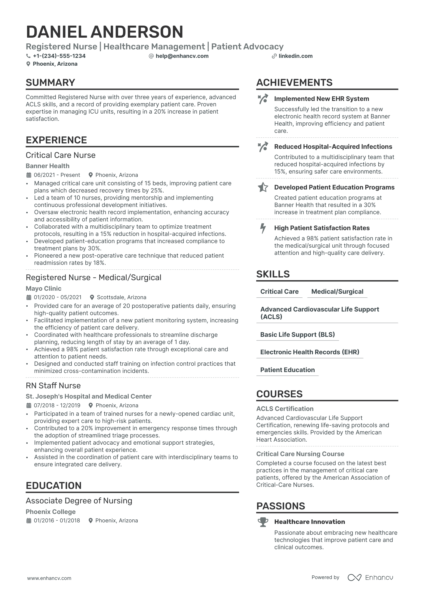 PACU Nurse Resume Example
