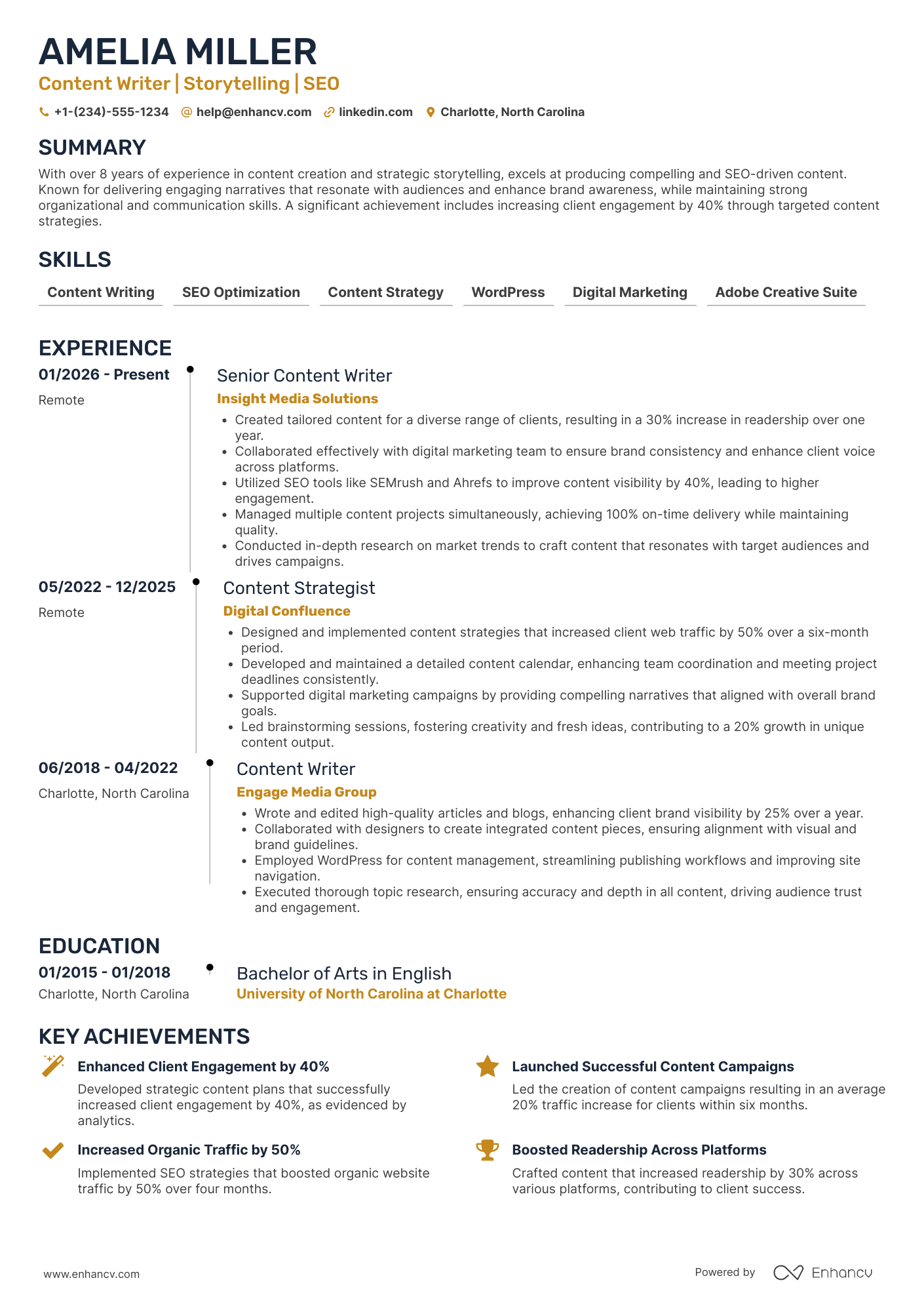 Work from Home Content Writer Resume Example