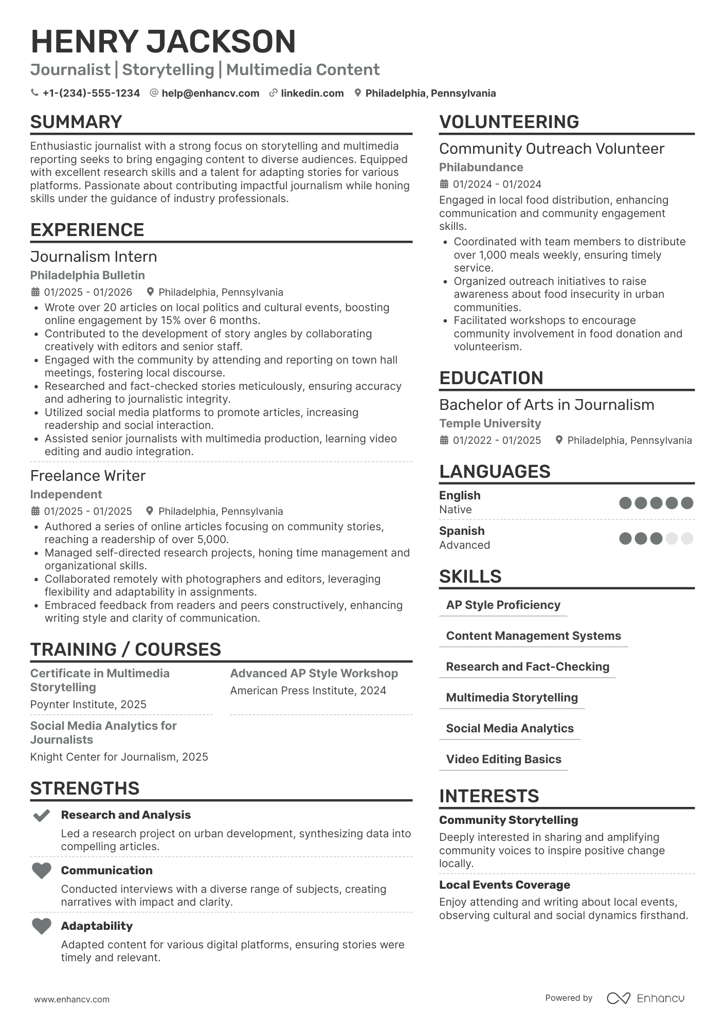 Entry Level Journalist Resume Example