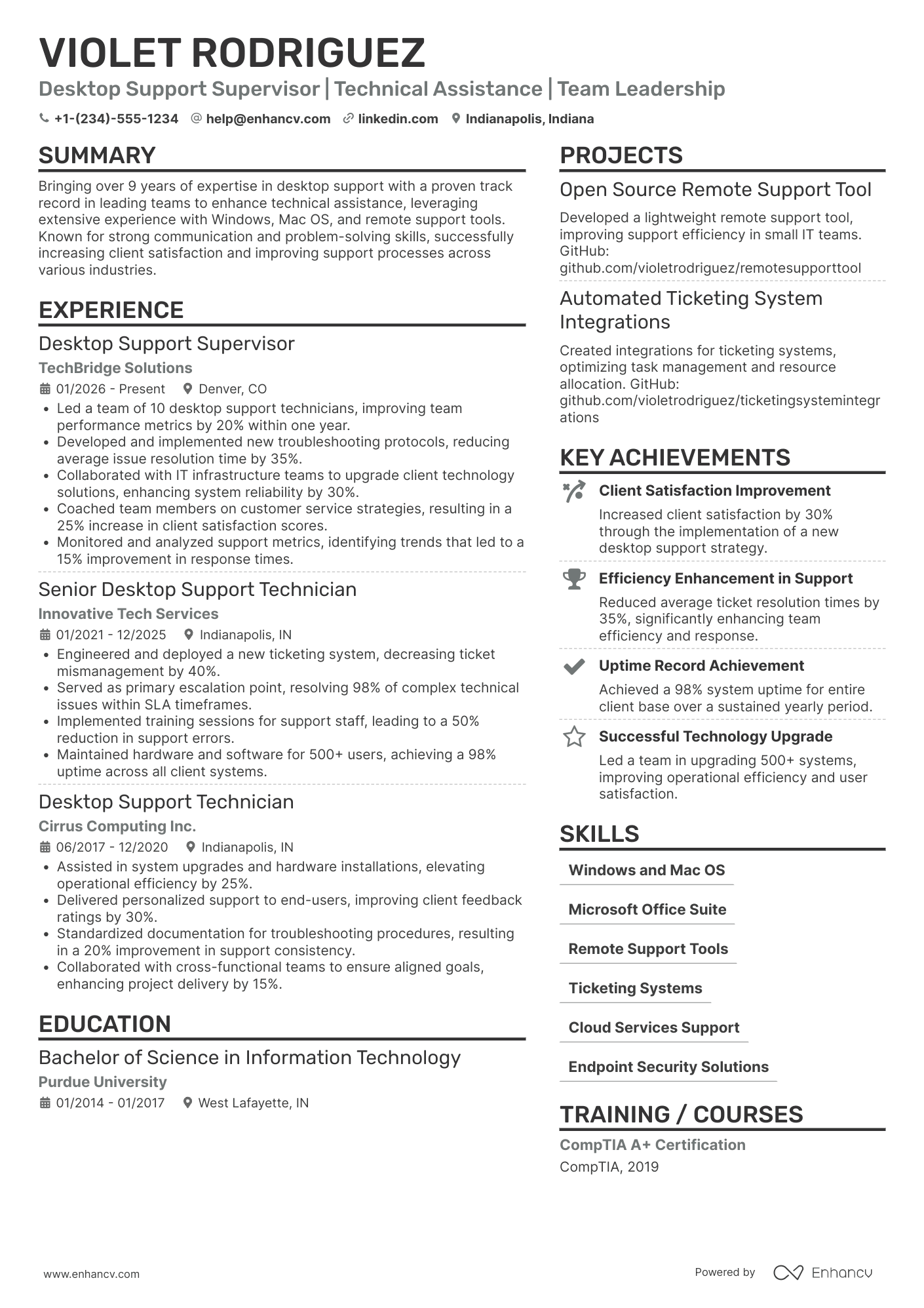 Desktop Support Supervisor Resume Example
