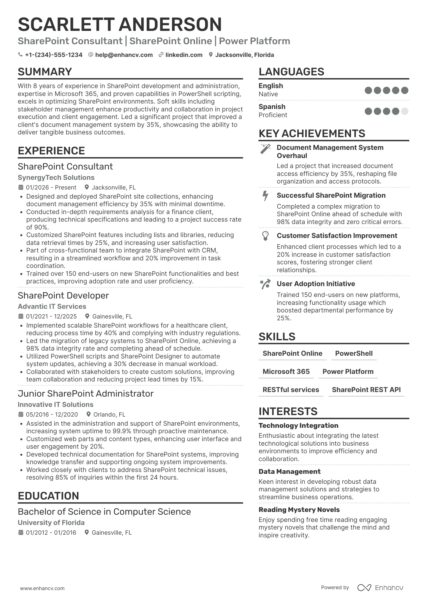 SharePoint Consultant Resume Example