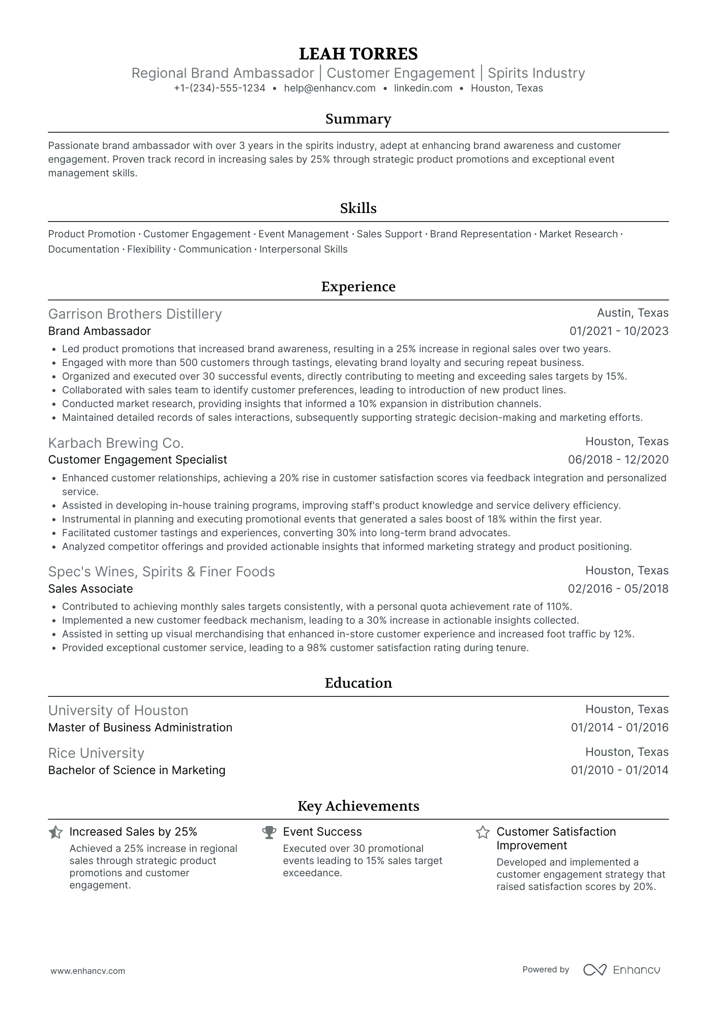 Regional Brand Ambassador Resume Example