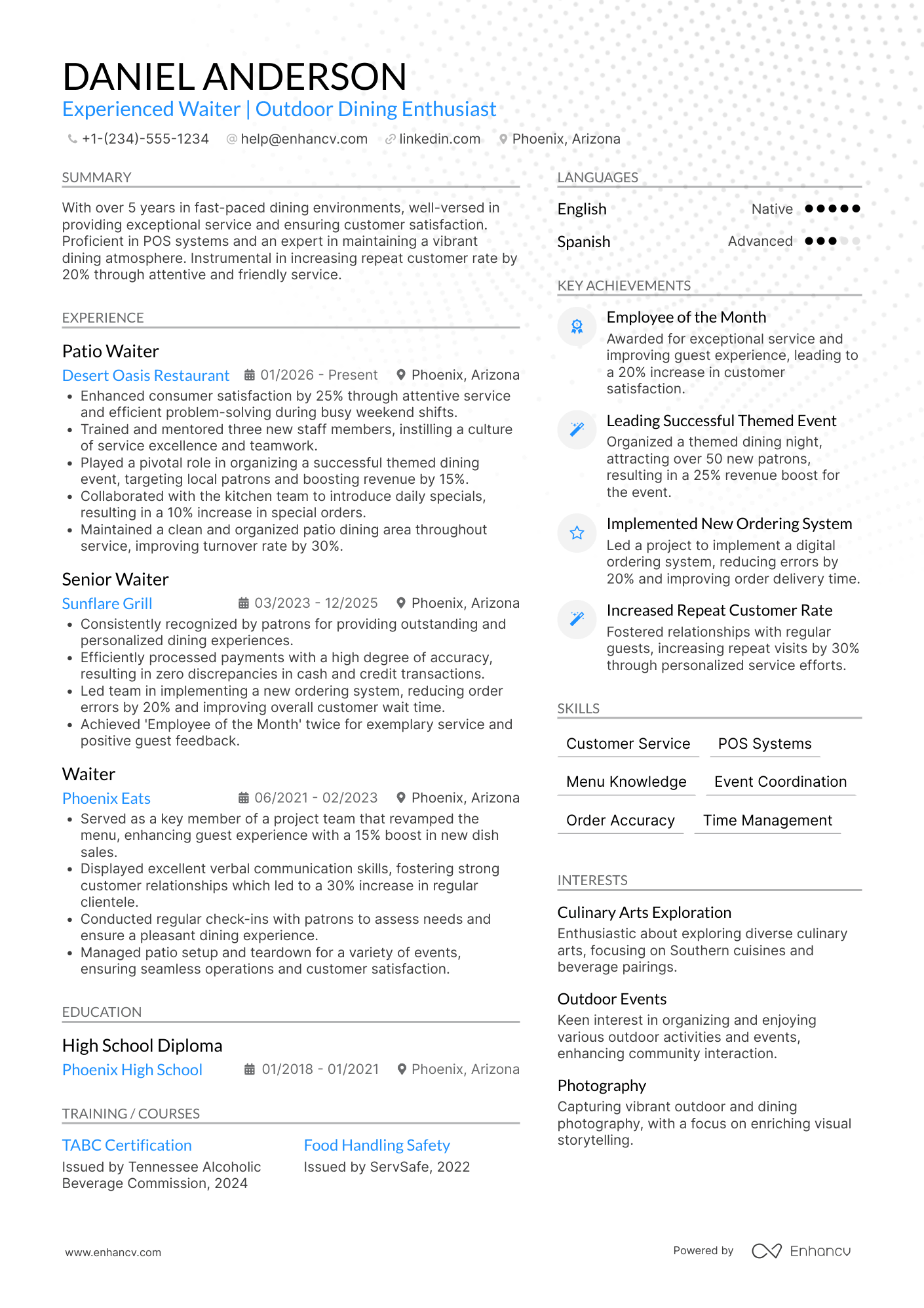 Patio Waitress Resume Example