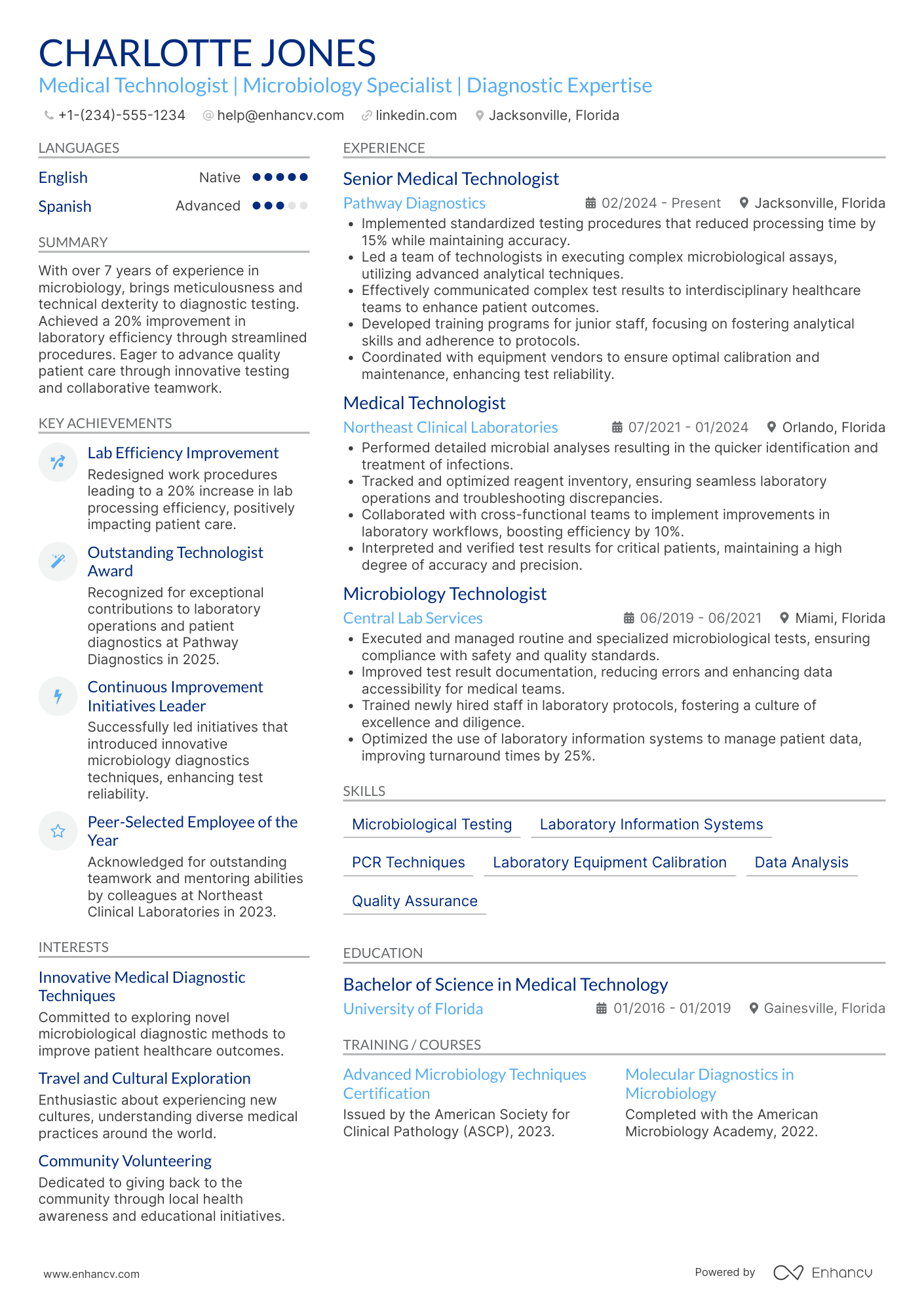 Medical Technologist Microbiology Resume Example