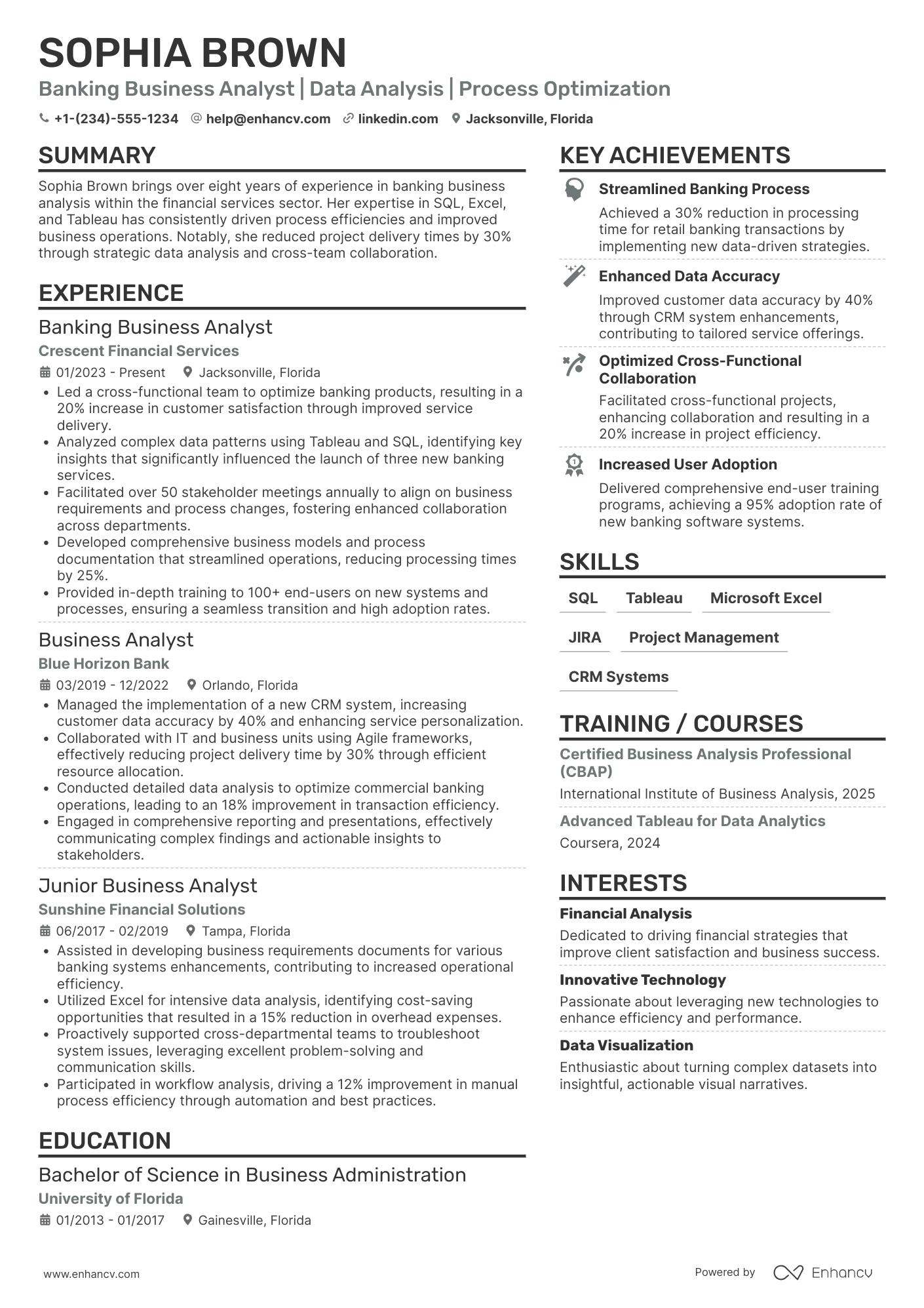 Banking Business Analyst Resume Example