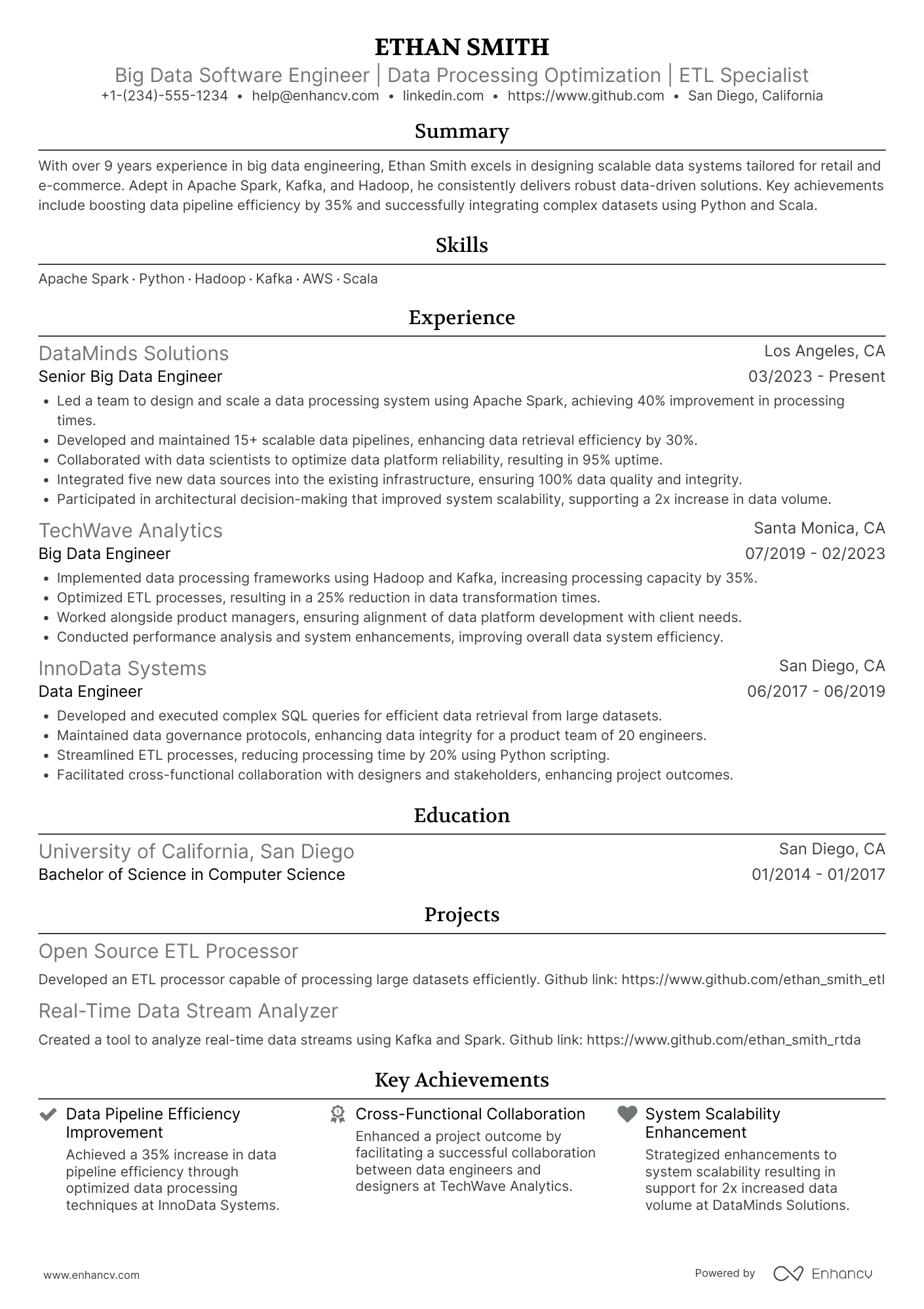 Big Data Software Engineer Resume Example