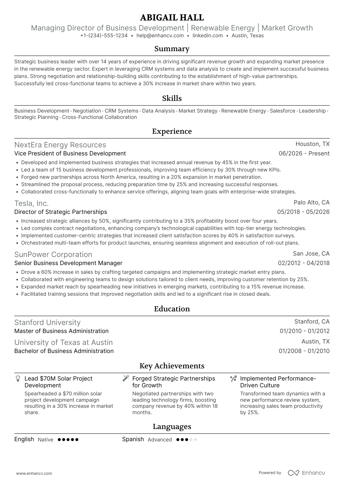 Managing Director of Business Development Resume Example
