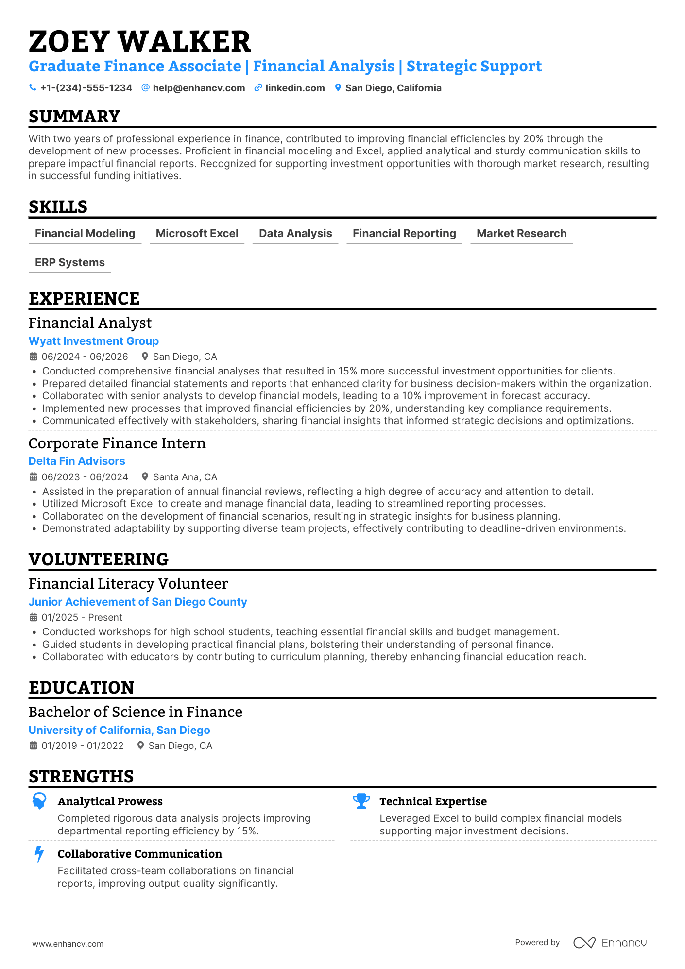 Graduate Finance Associate Resume Example