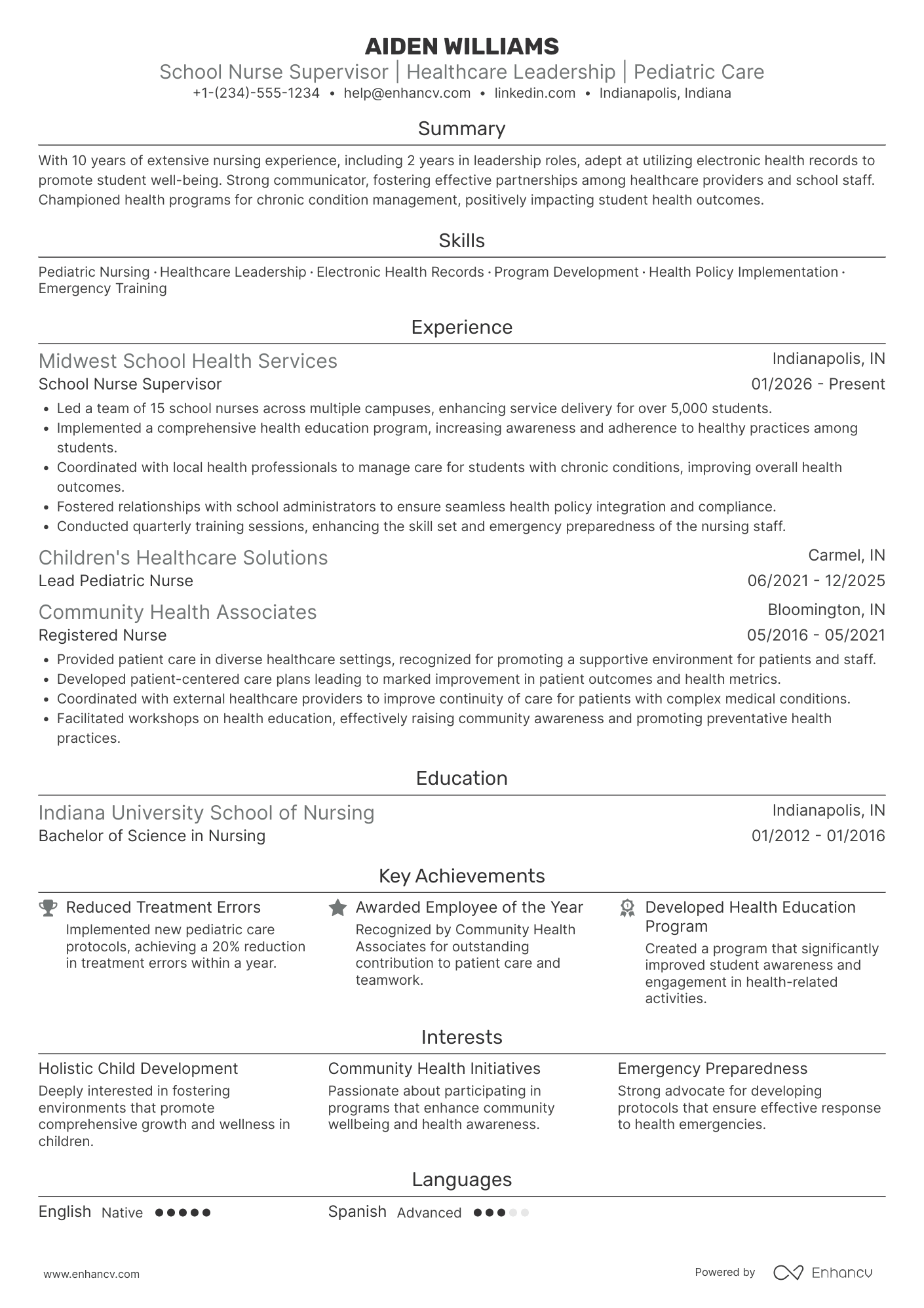 School Nurse Supervisor Resume Example