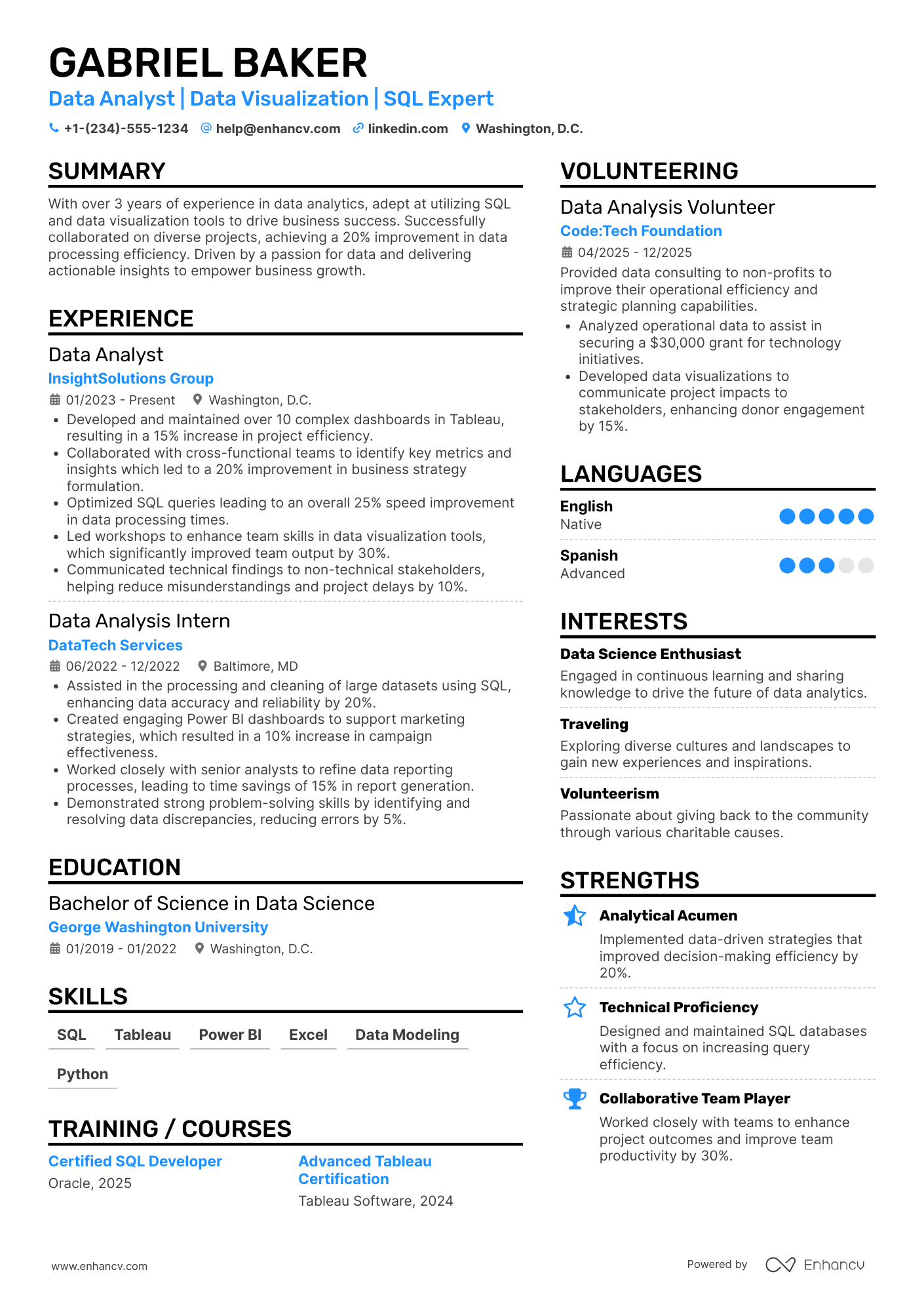 Data Analytics Assistant Resume Example