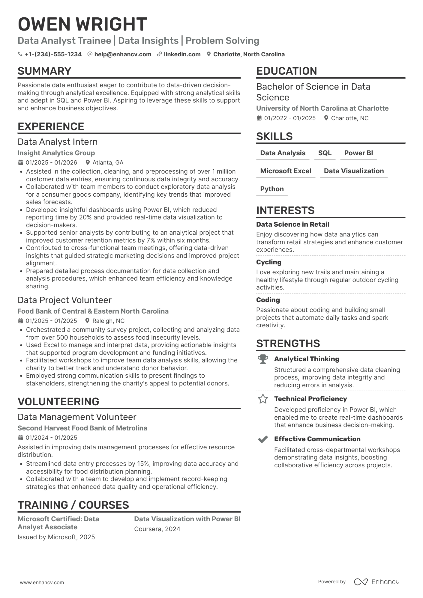 Data Analyst Trainee Resume Example