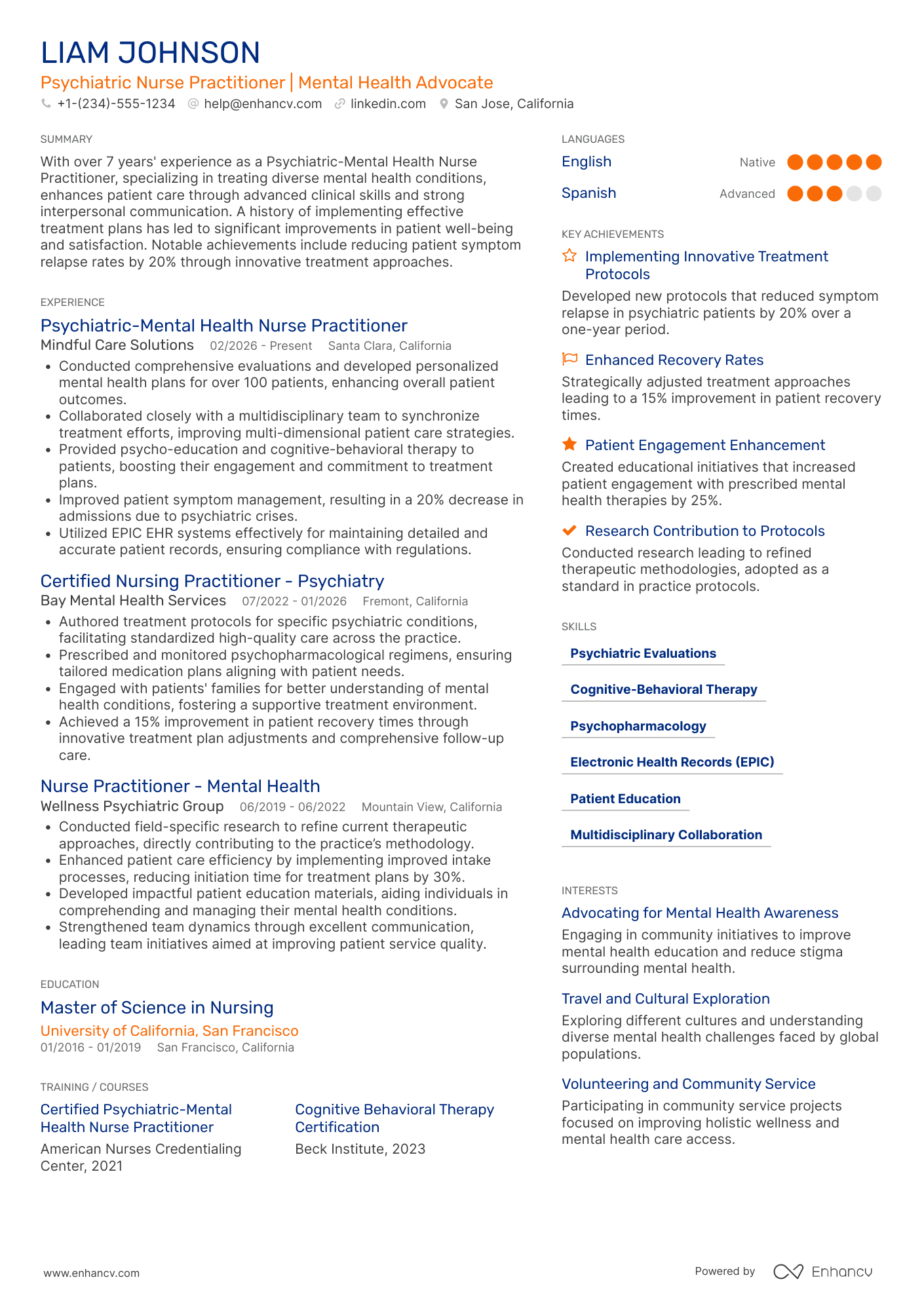 Psychiatric Mental Health Nurse Practitioner (PMHNP) Resume Example