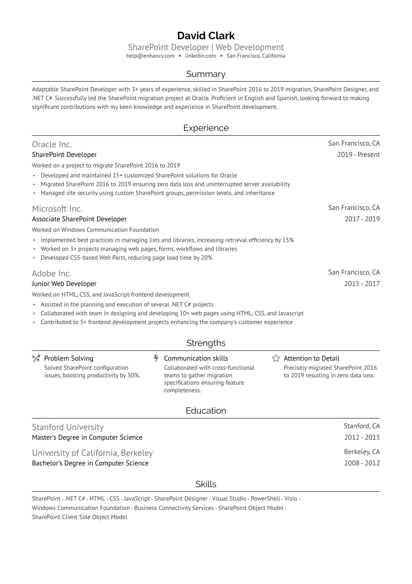 MSBI Developer with Sharepoint Experience Resume Example