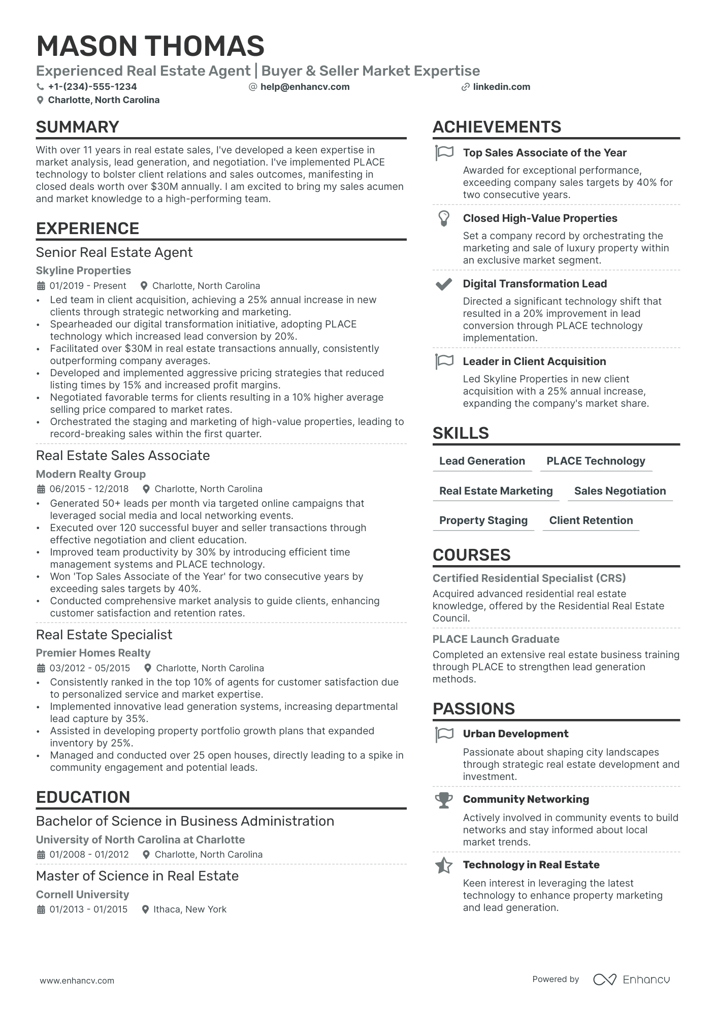 Real Estate Developer Resume Example