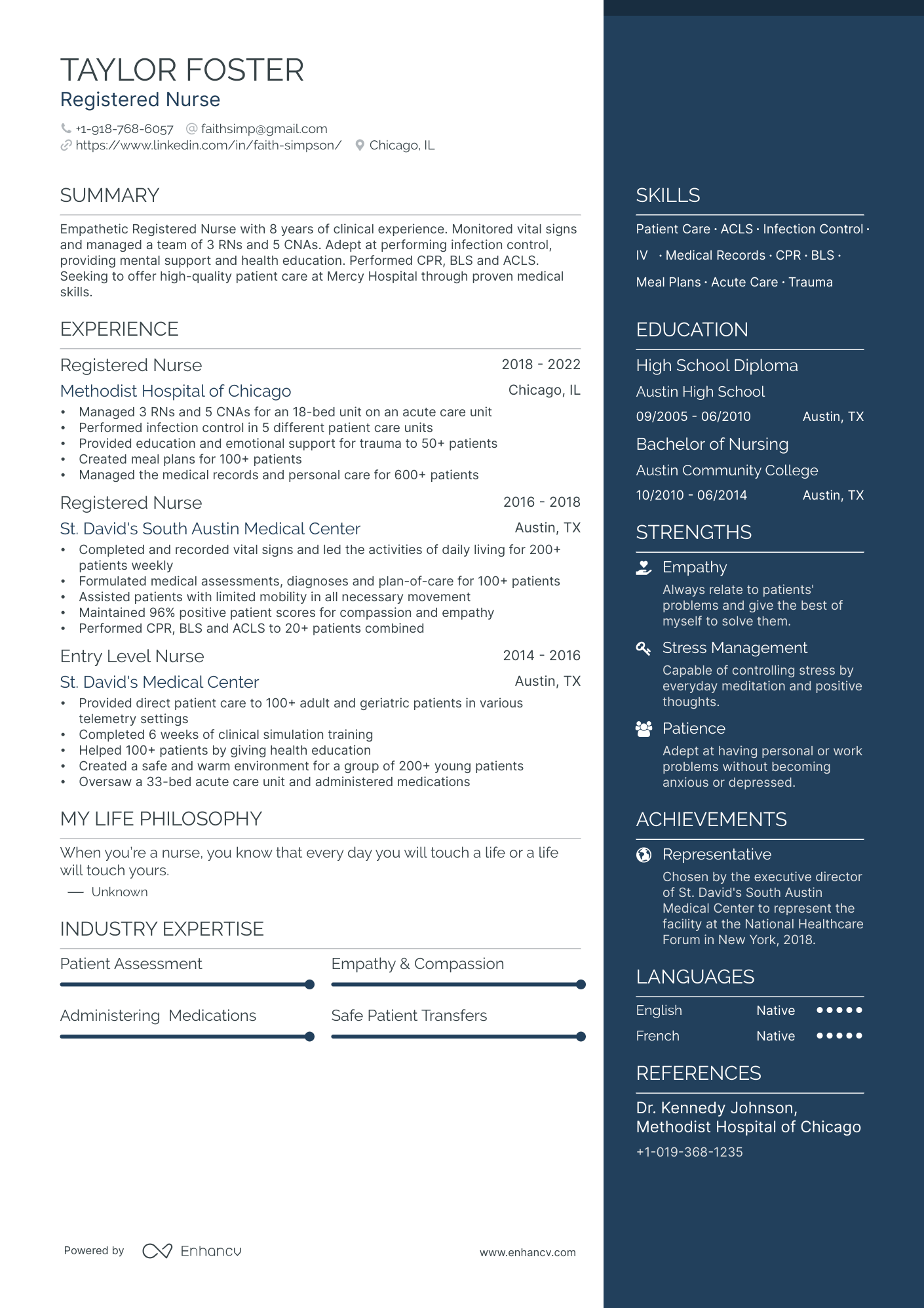 New Grad Nurse Resume Example