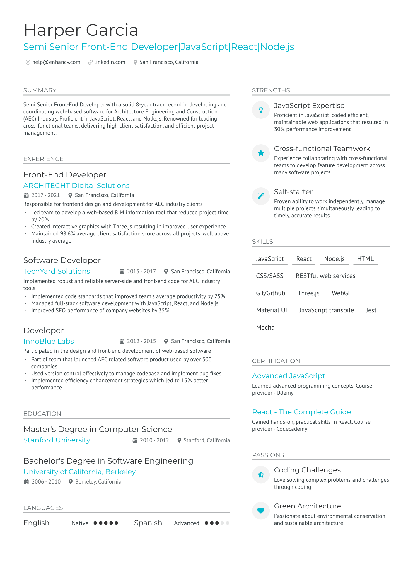 Mid Level Front End Developer Resume Example