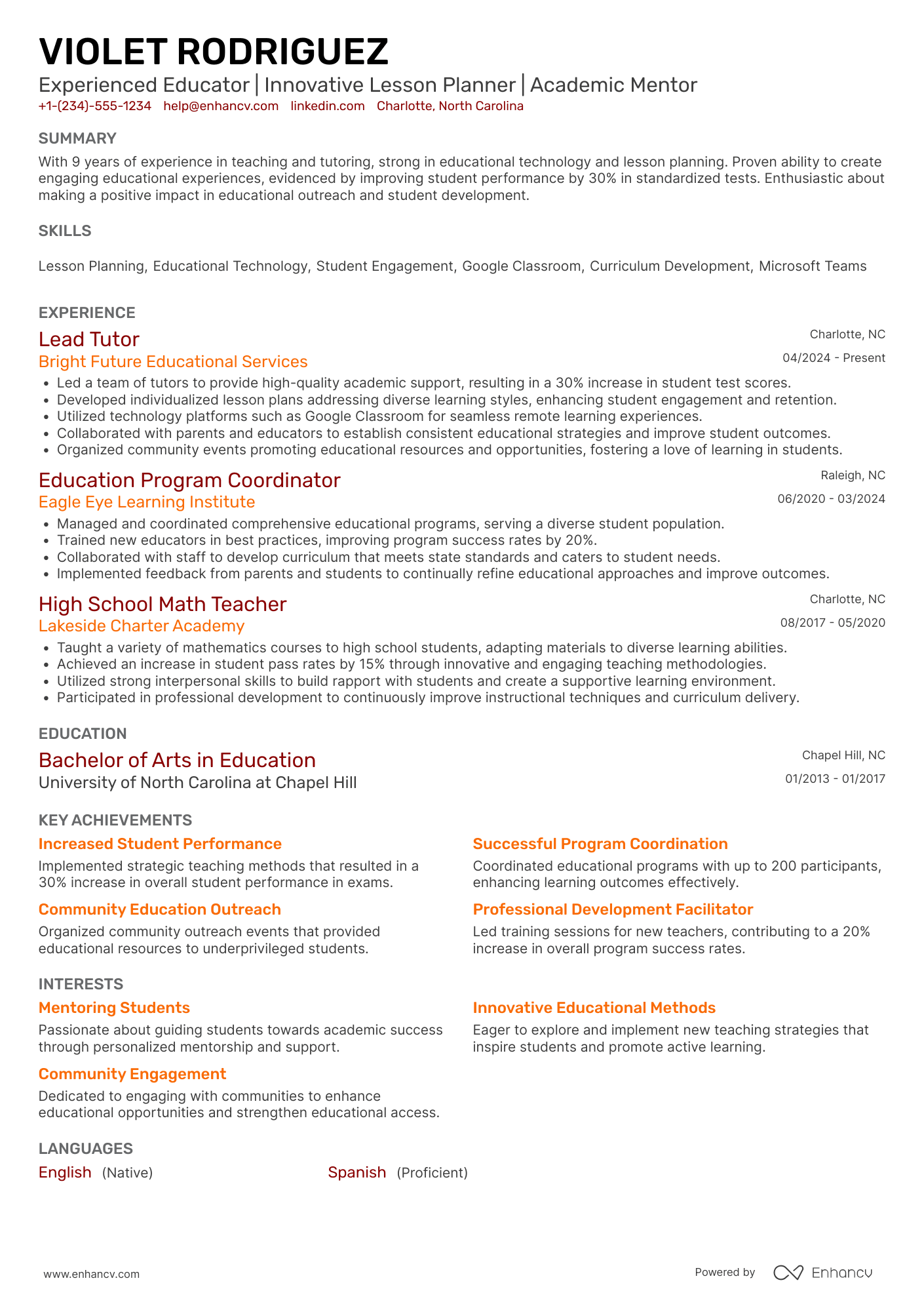 Volunteer Tutor Resume Example