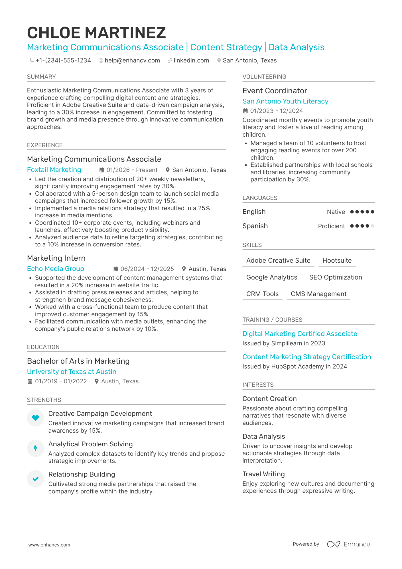 Marketing Communications Associate Resume Example